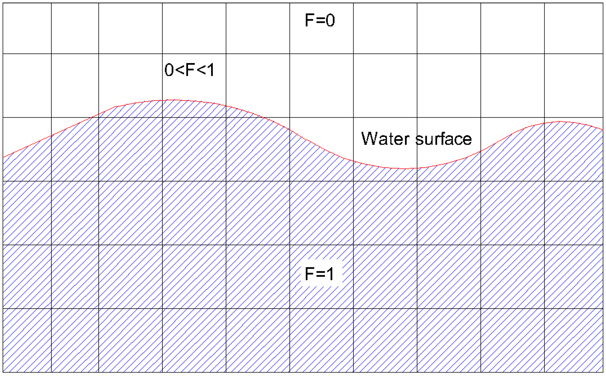 Sustainability 15 13262 g001