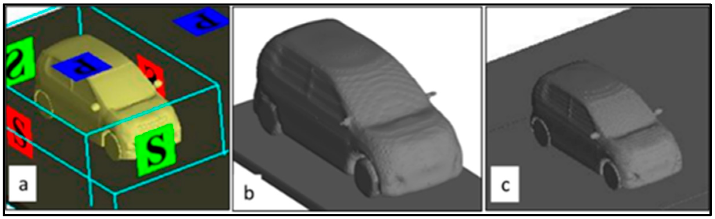 Sustainability 15 13262 g004