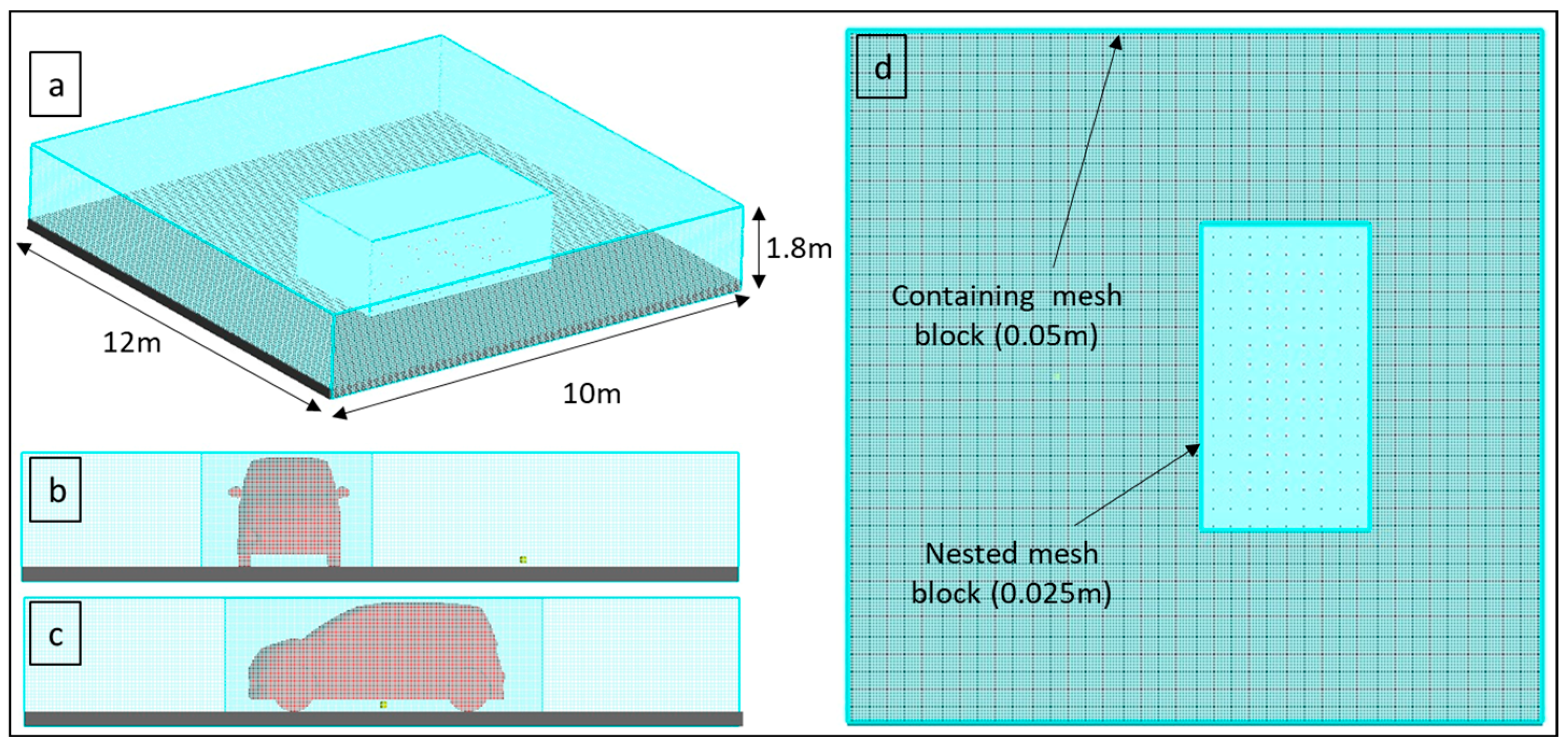 Sustainability 15 13262 g009