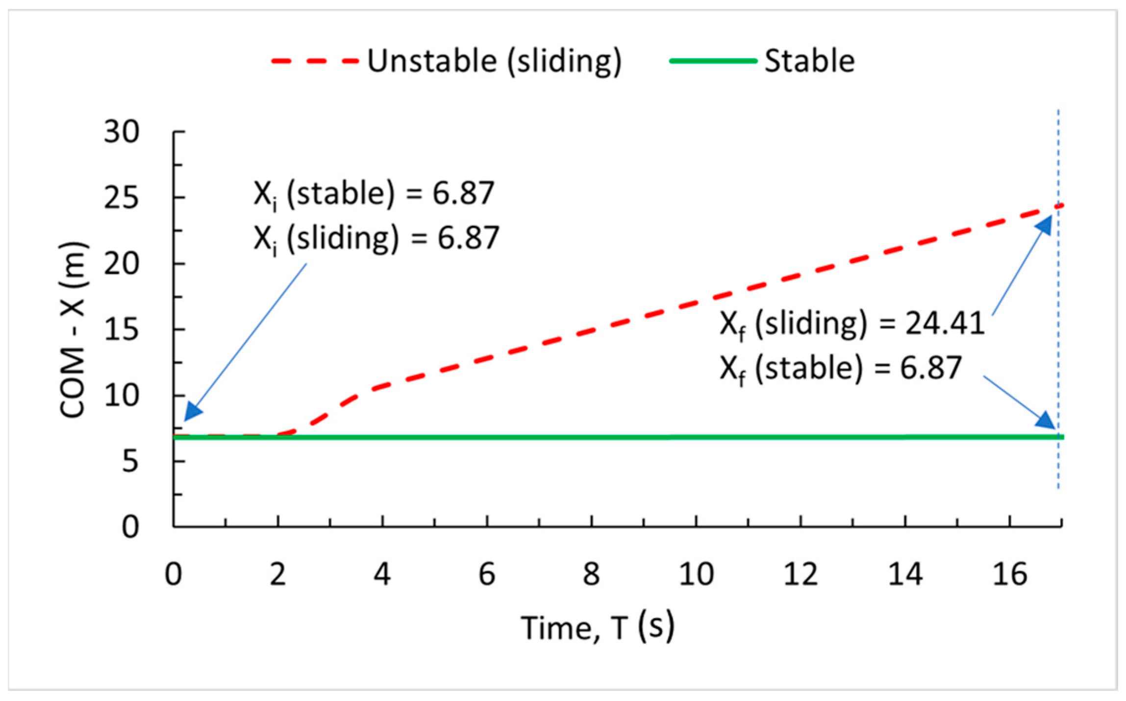 Sustainability 15 13262 g013