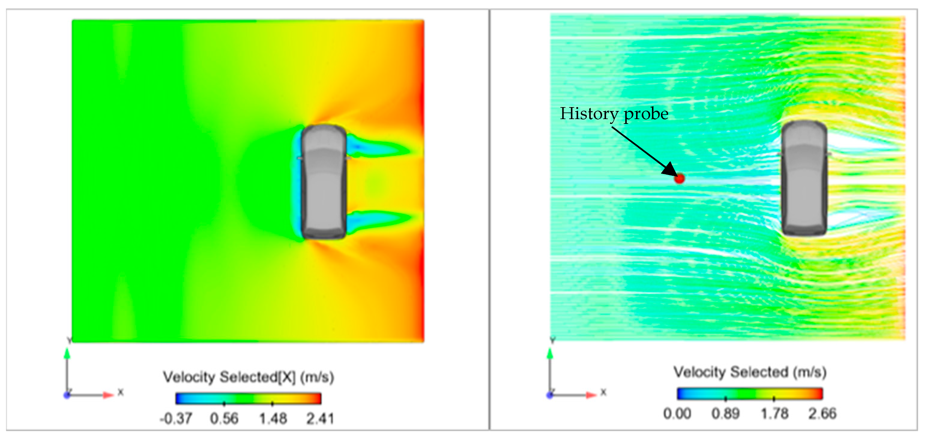 Sustainability 15 13262 g014