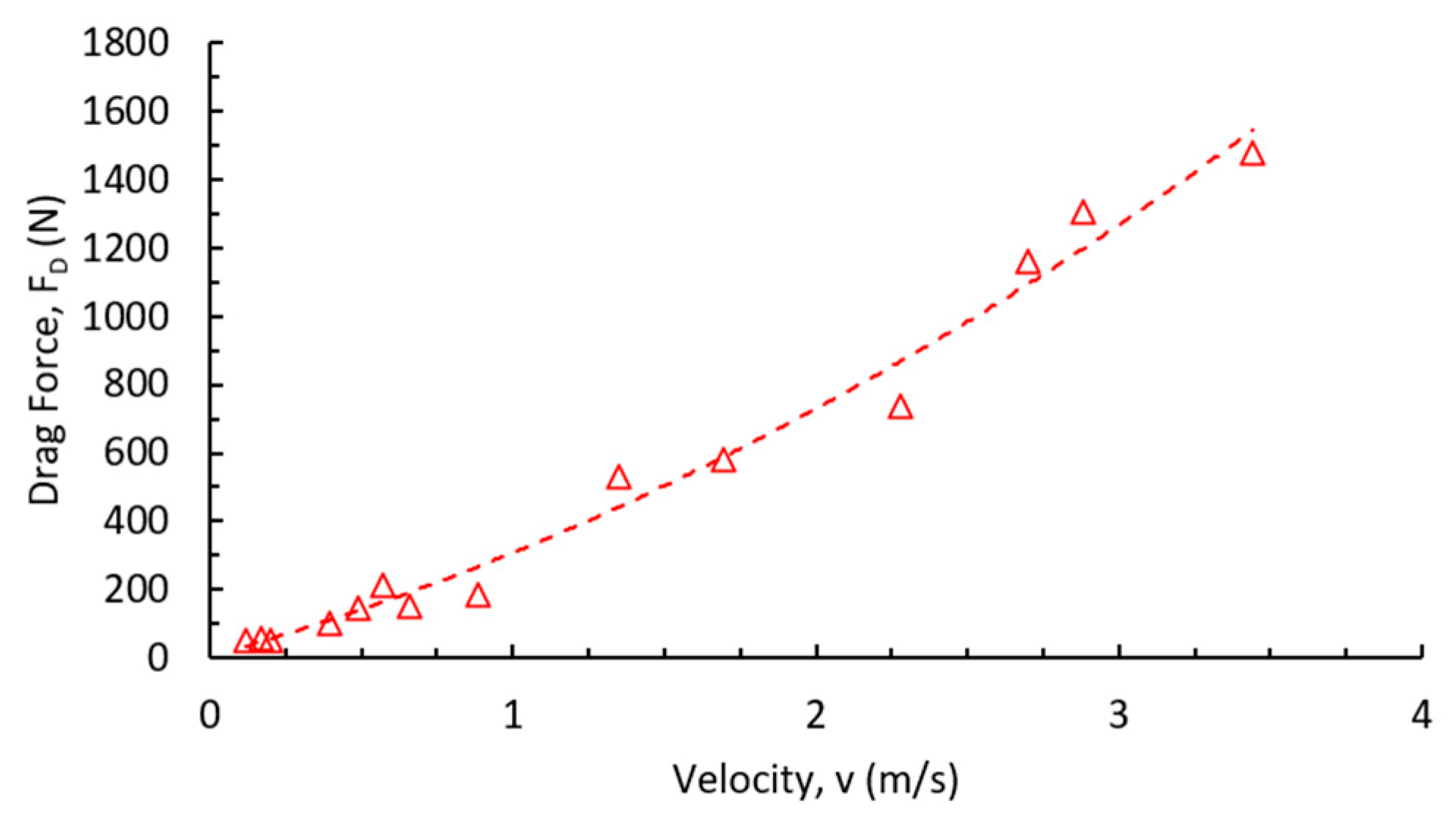 Sustainability 15 13262 g015