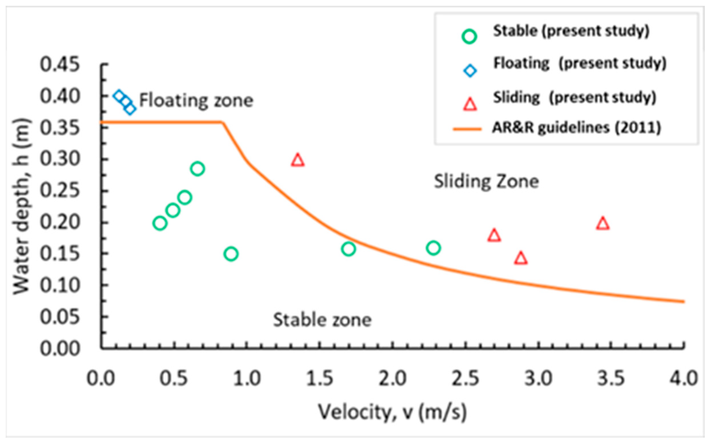 Sustainability 15 13262 g020