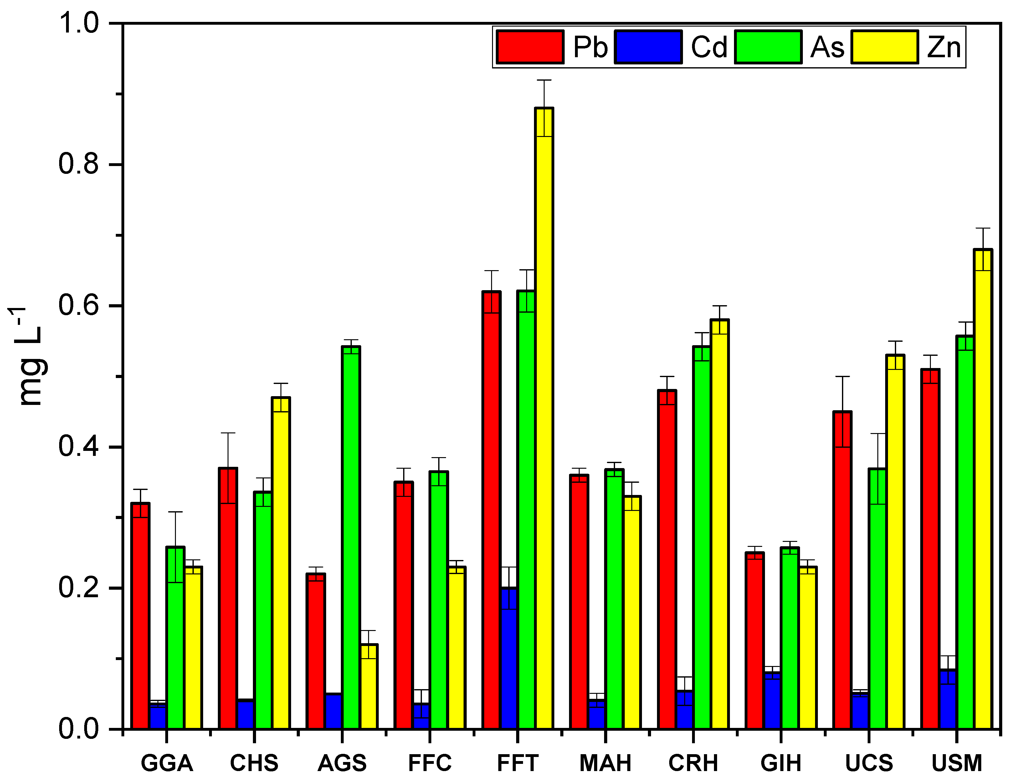 Sustainability 15 13263 g001 Sustainability 15 13263 g001