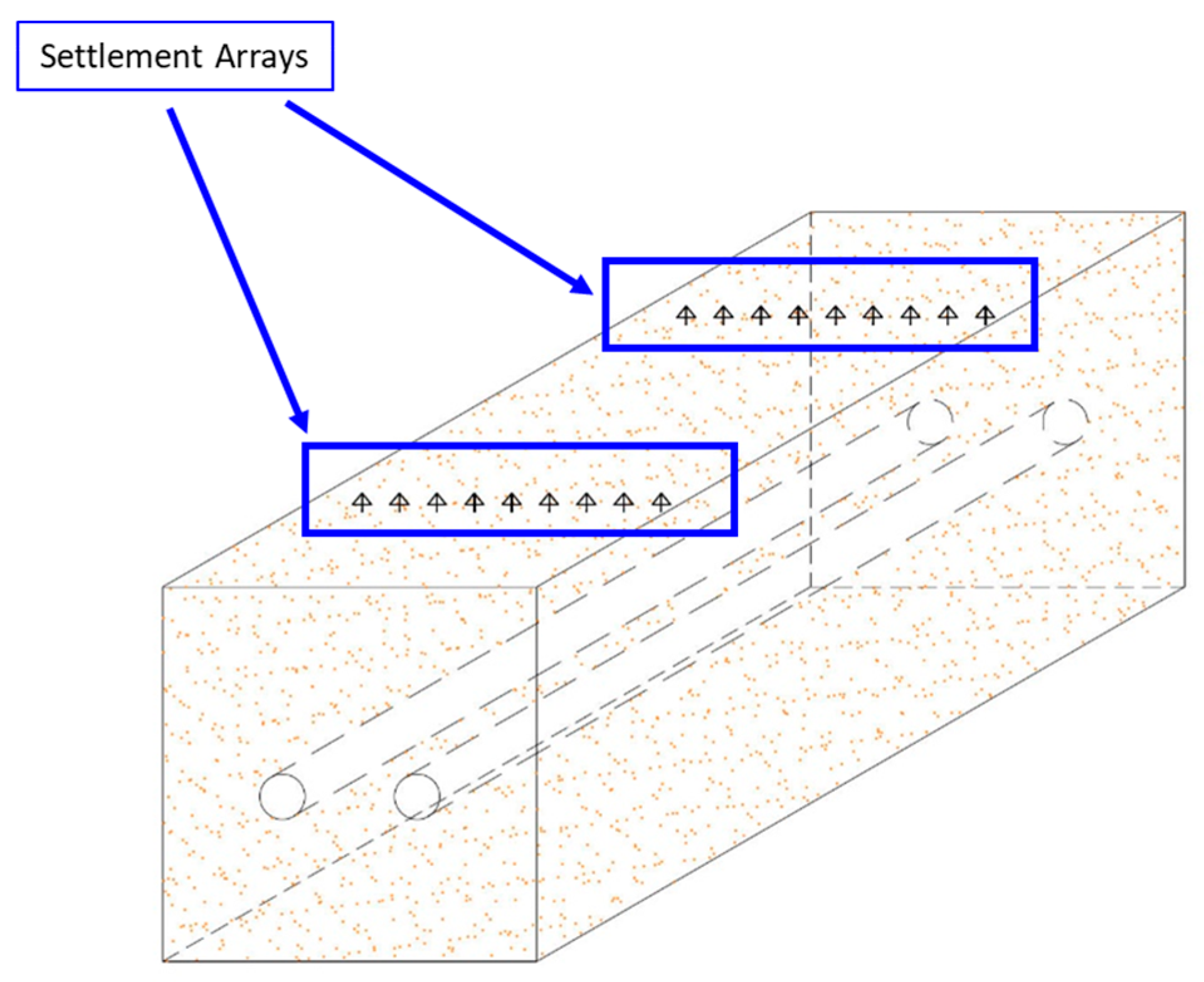 Sustainability 15 13265 g003