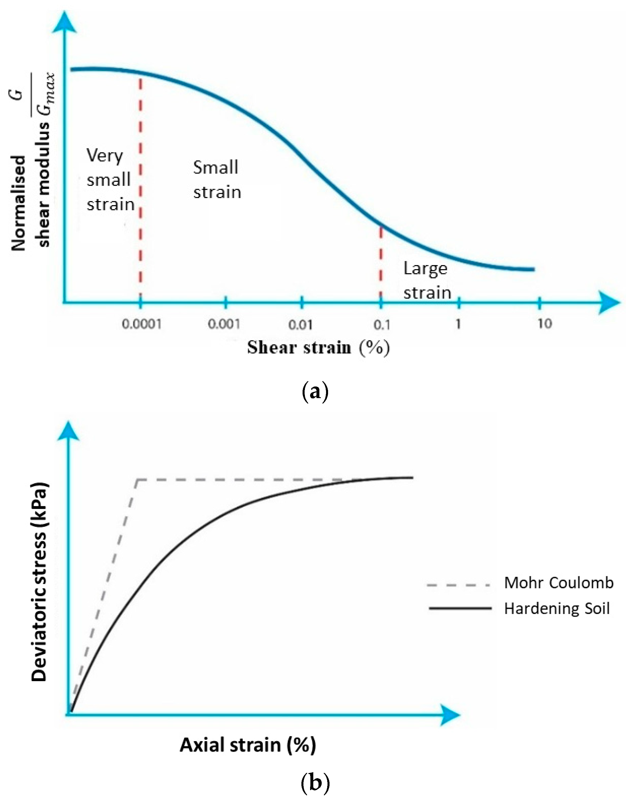 Sustainability 15 13265 g004