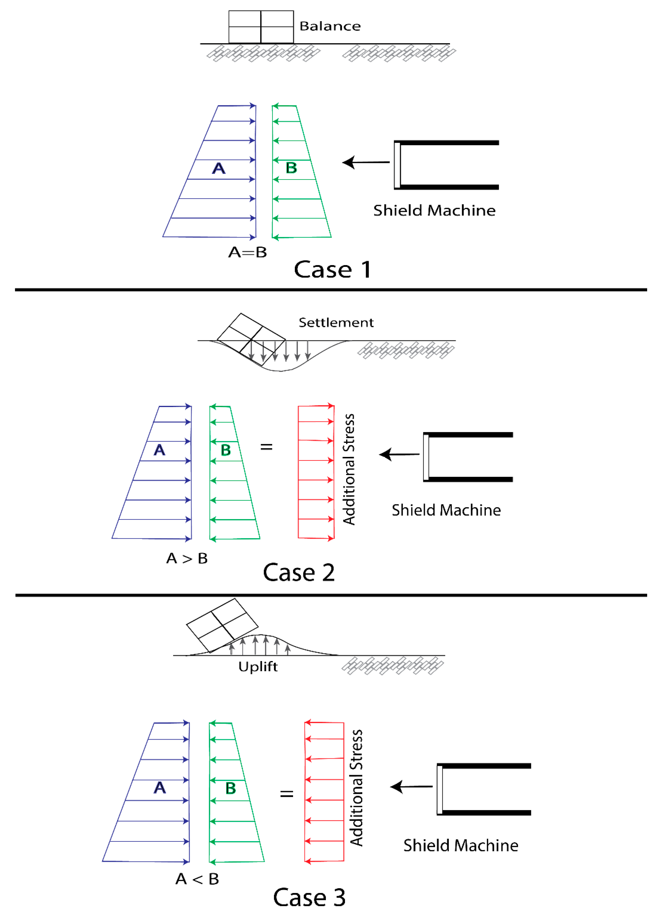 Sustainability 15 13265 g008