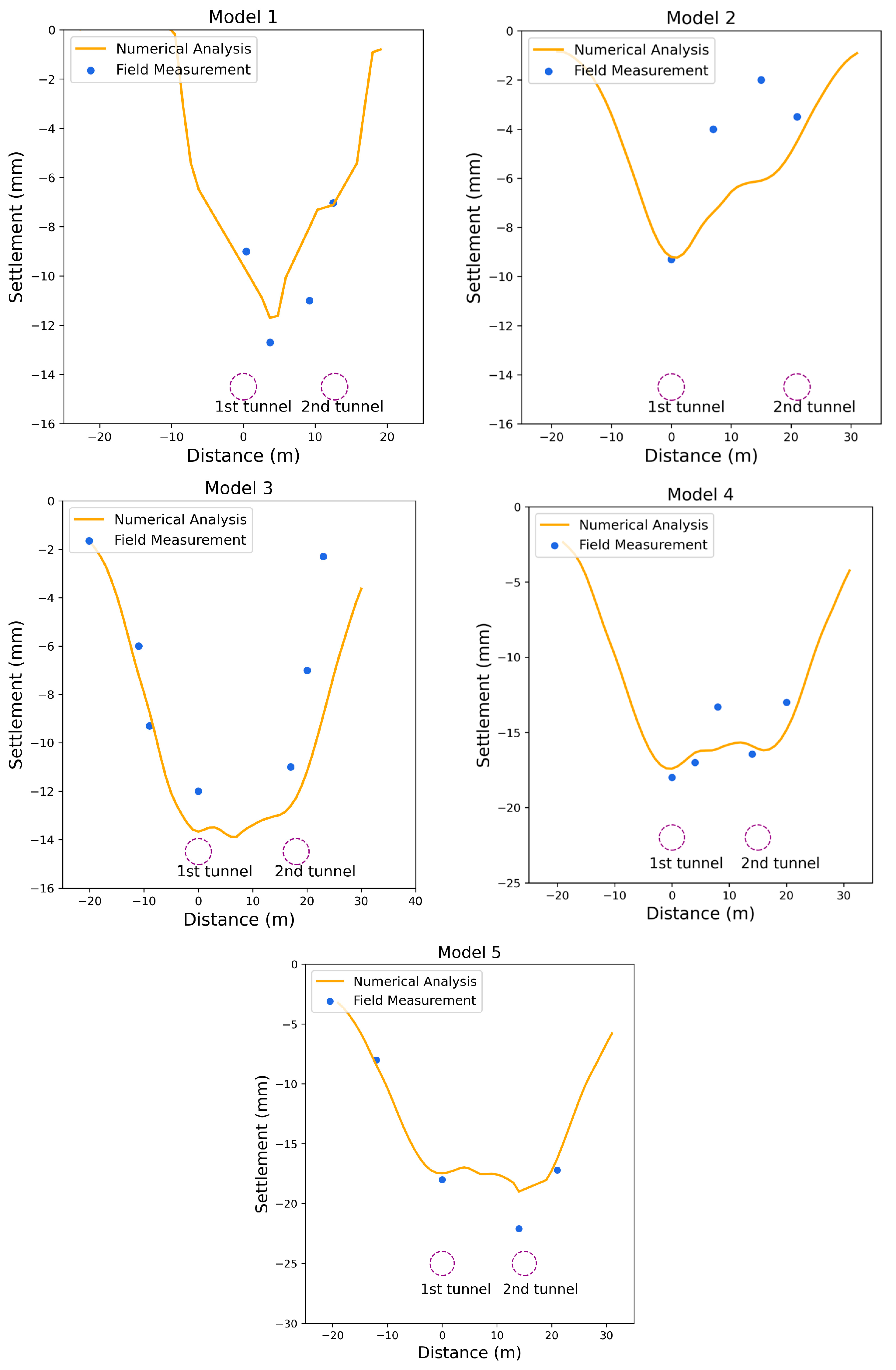Sustainability 15 13265 g012