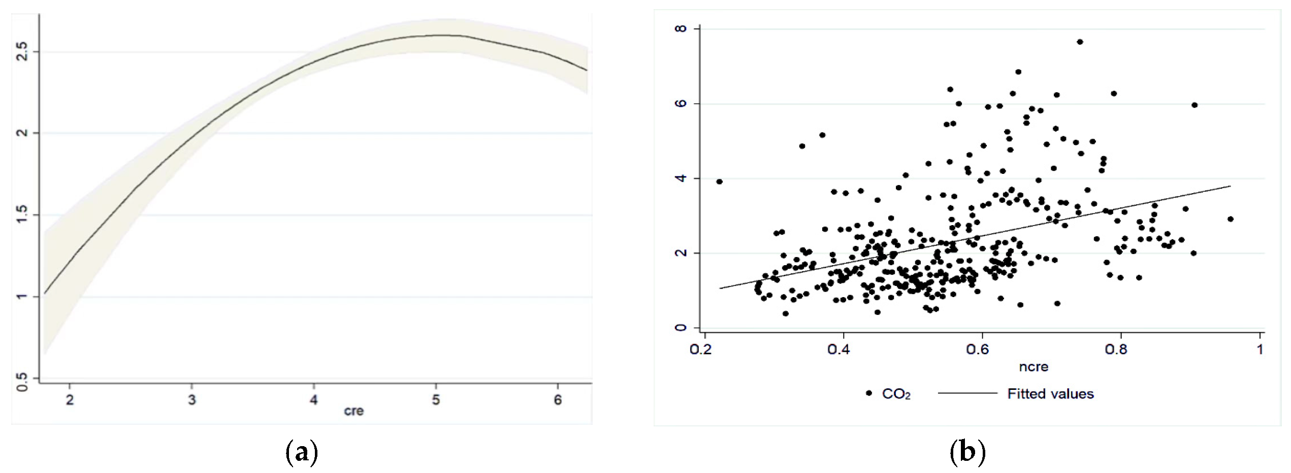 Sustainability 15 13267 g003