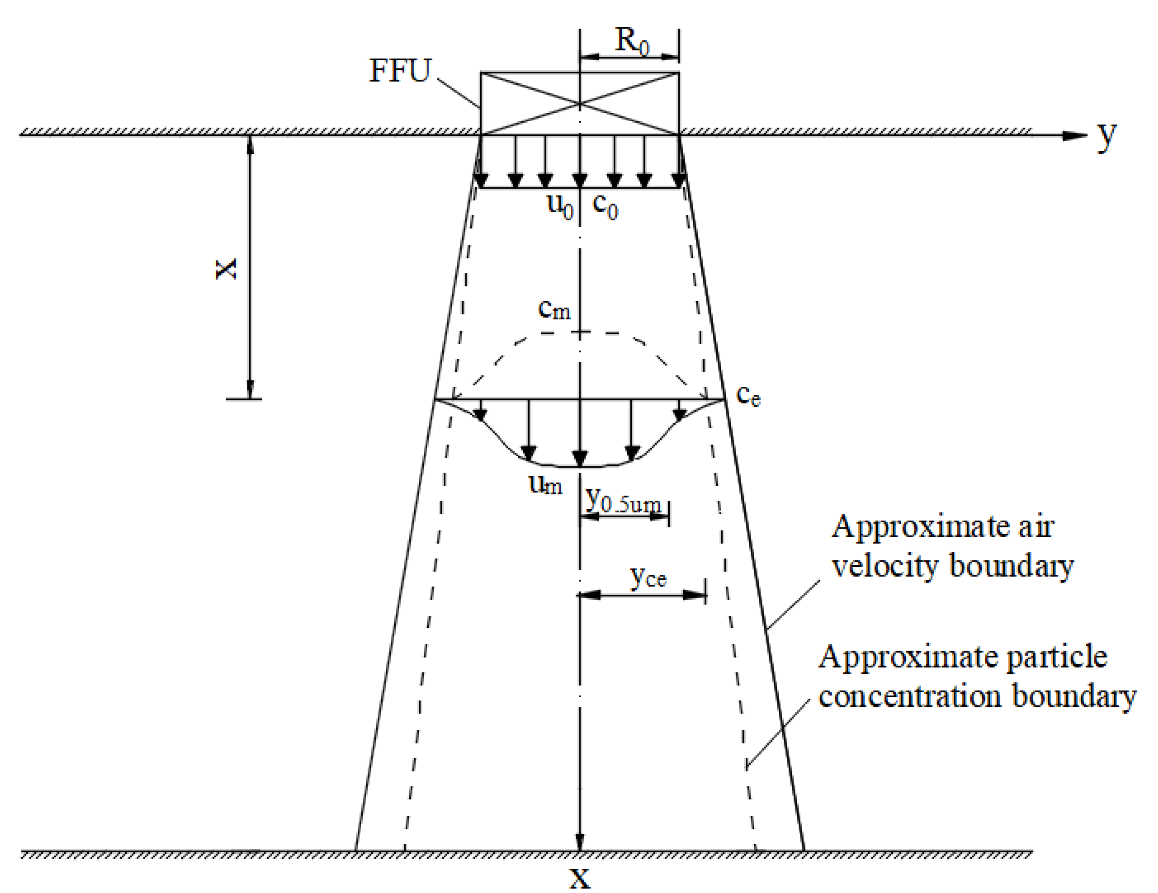 Sustainability 15 13268 g001