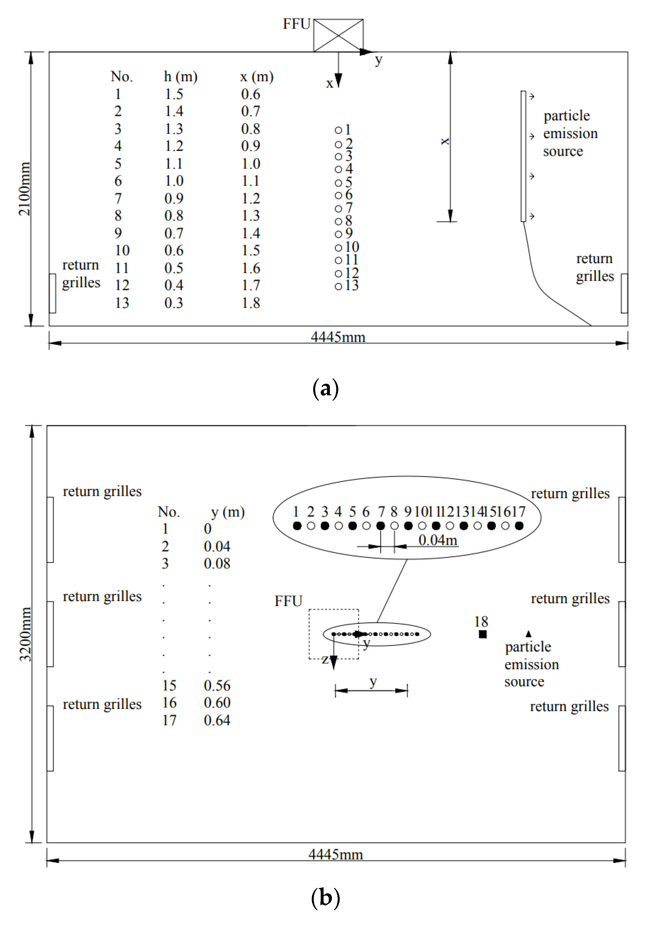 Sustainability 15 13268 g002