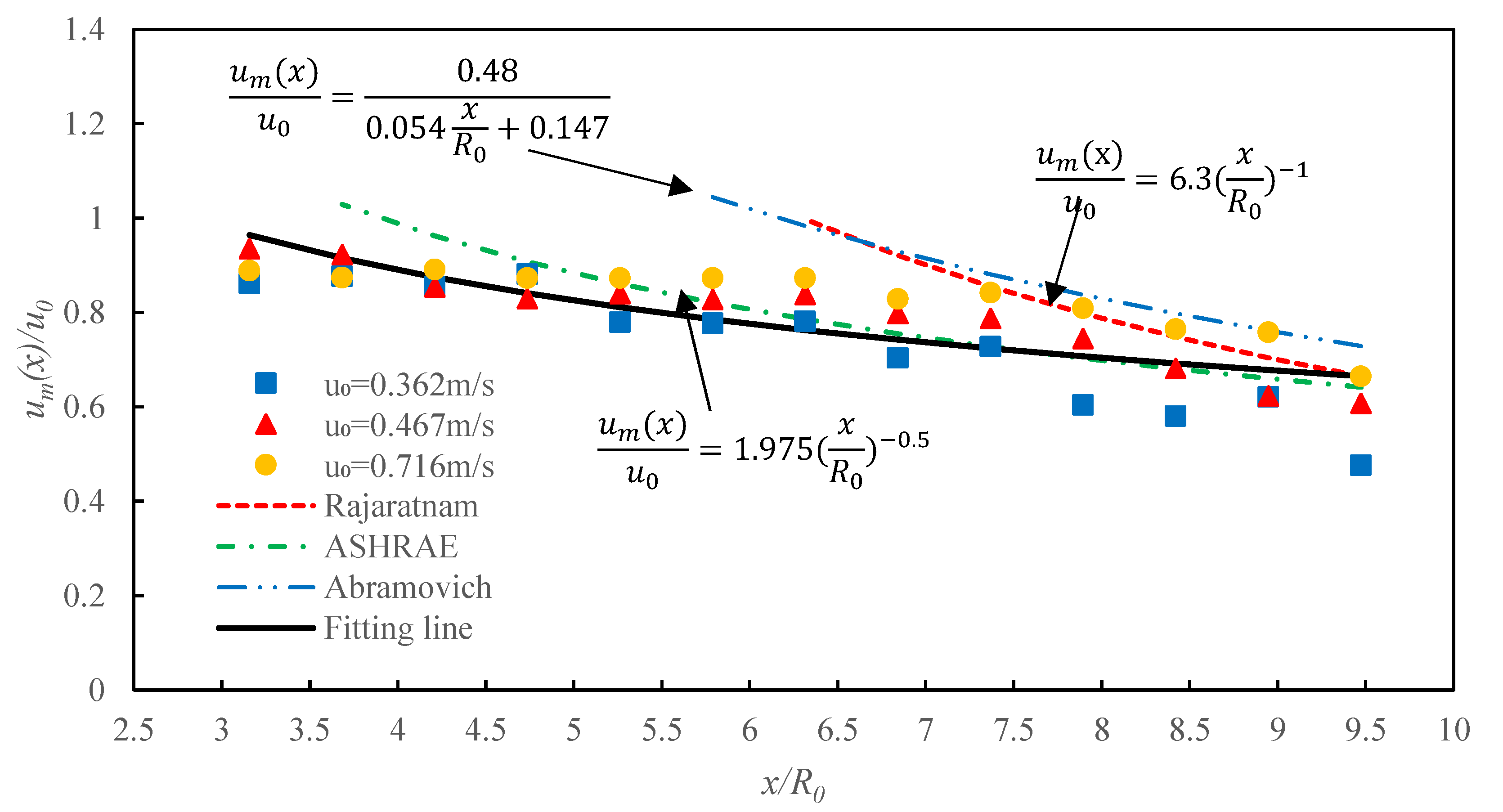Sustainability 15 13268 g003