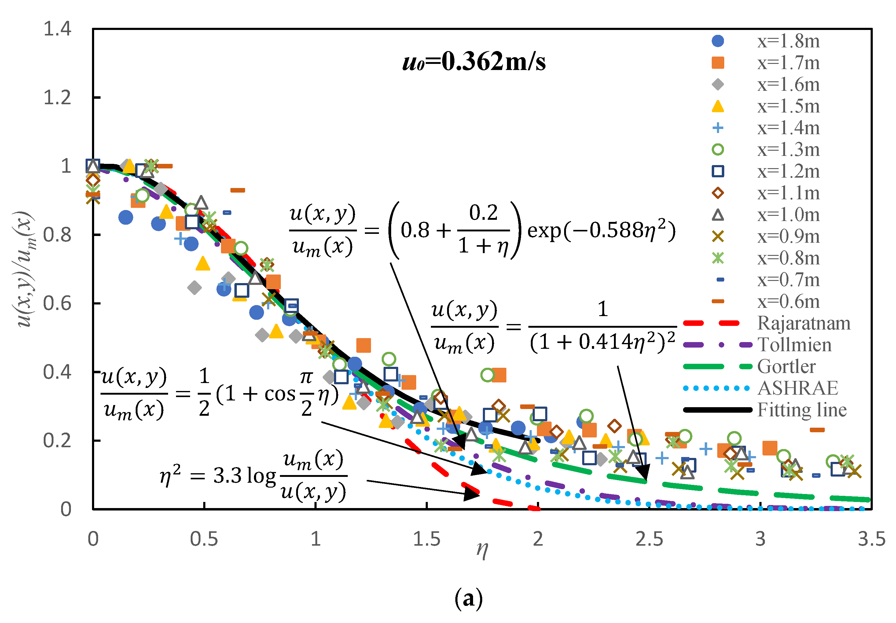 Sustainability 15 13268 g004a