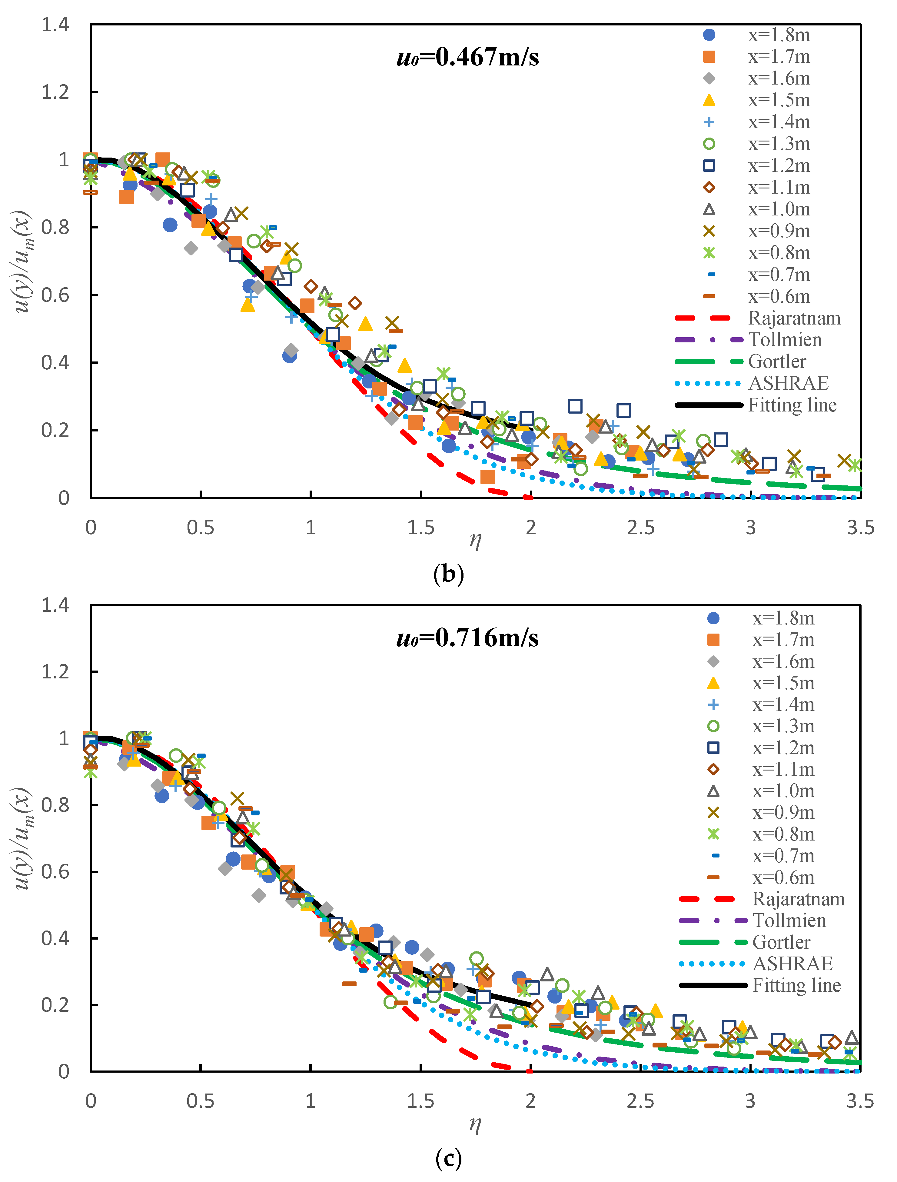 Sustainability 15 13268 g004b
