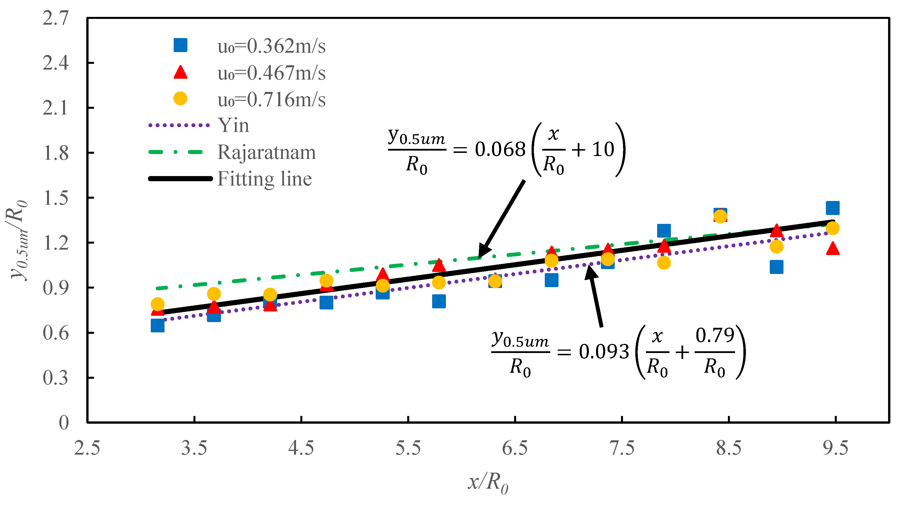 Sustainability 15 13268 g005