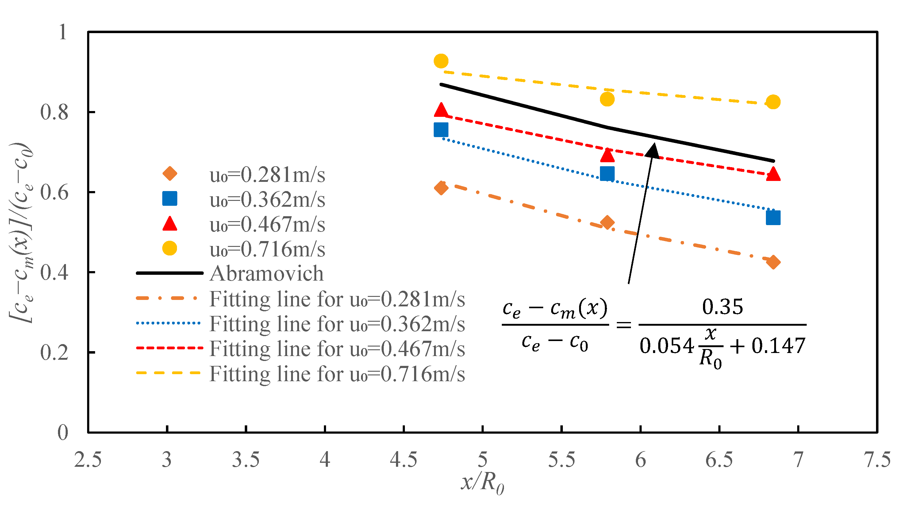 Sustainability 15 13268 g006