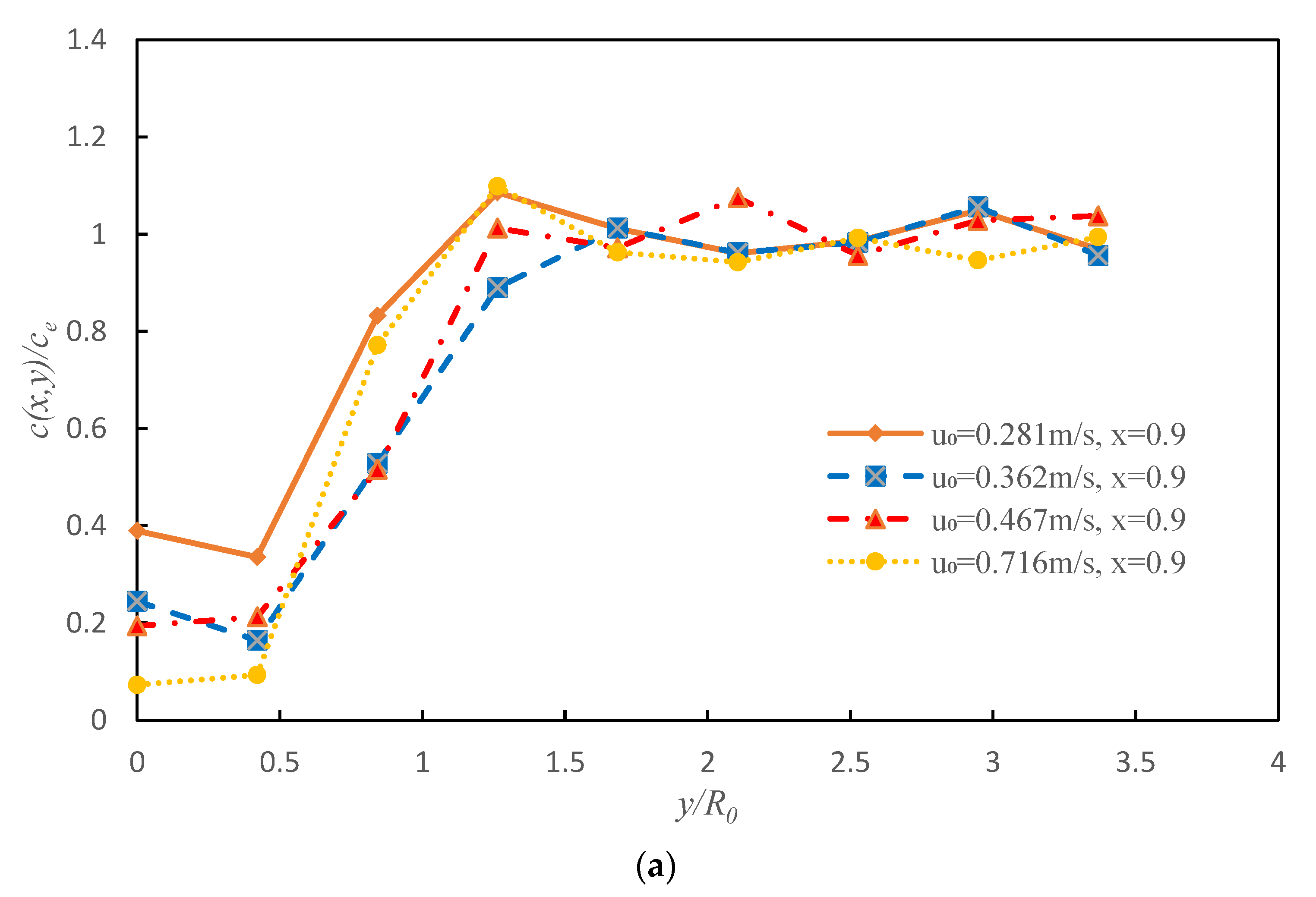 Sustainability 15 13268 g007a