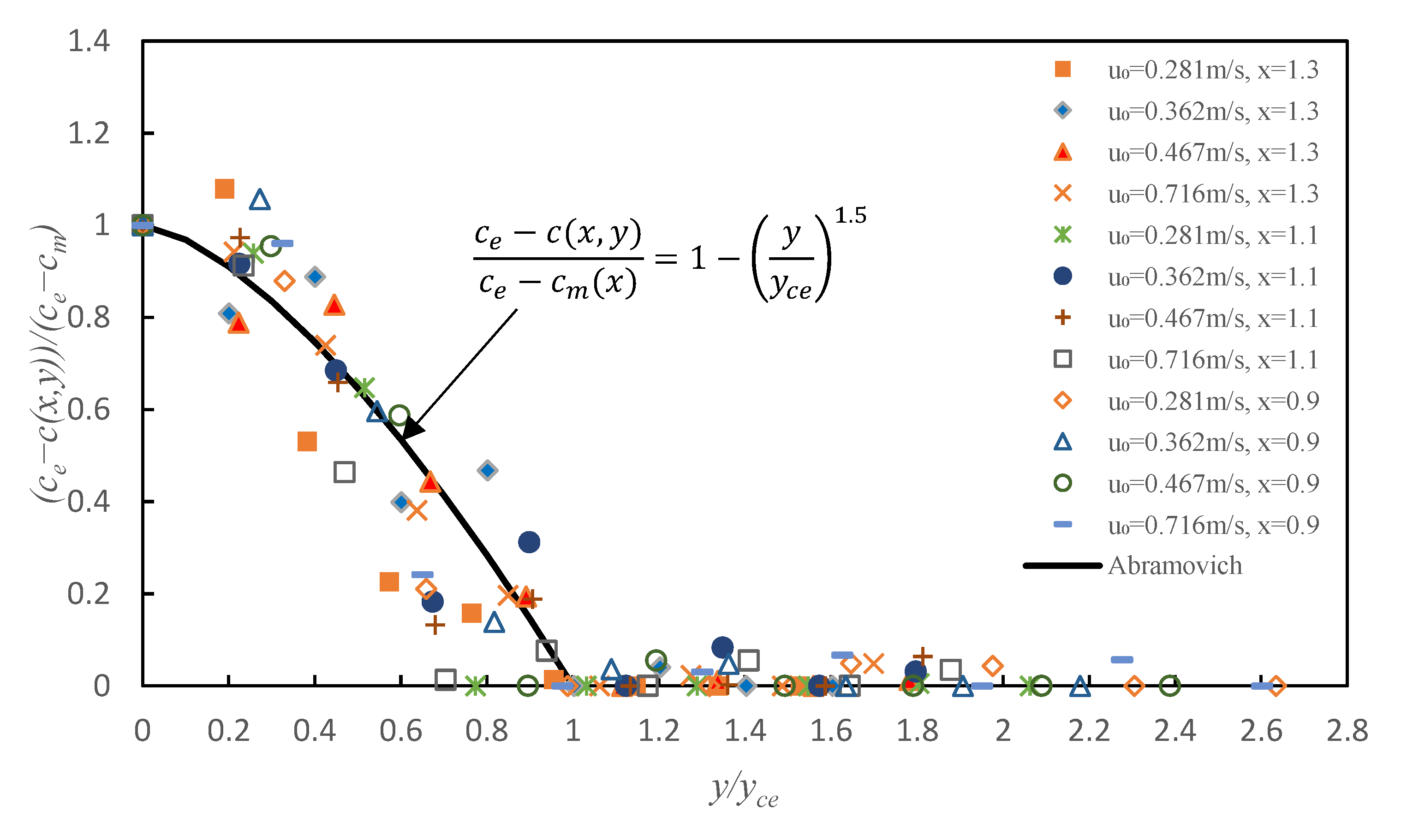 Sustainability 15 13268 g008