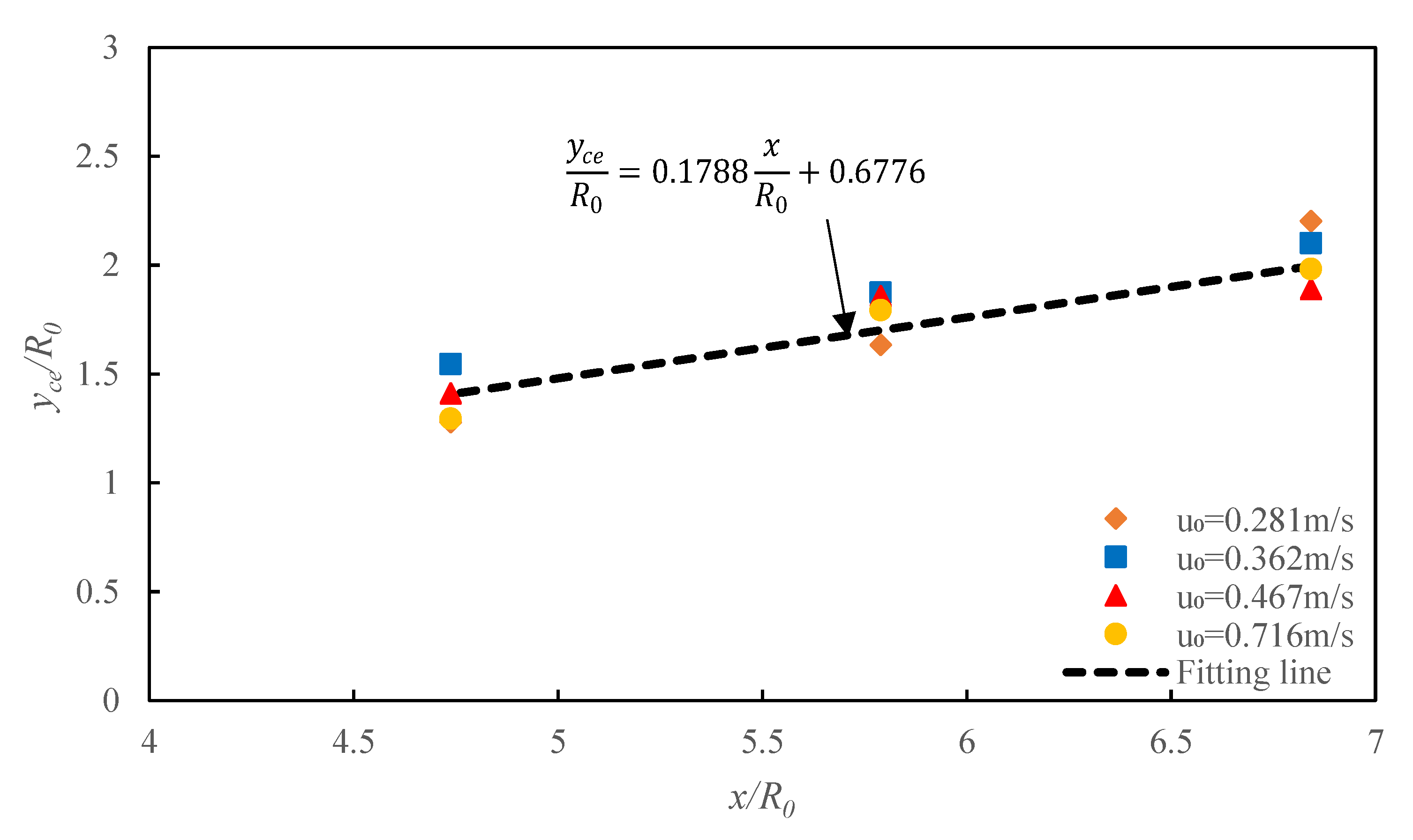 Sustainability 15 13268 g009