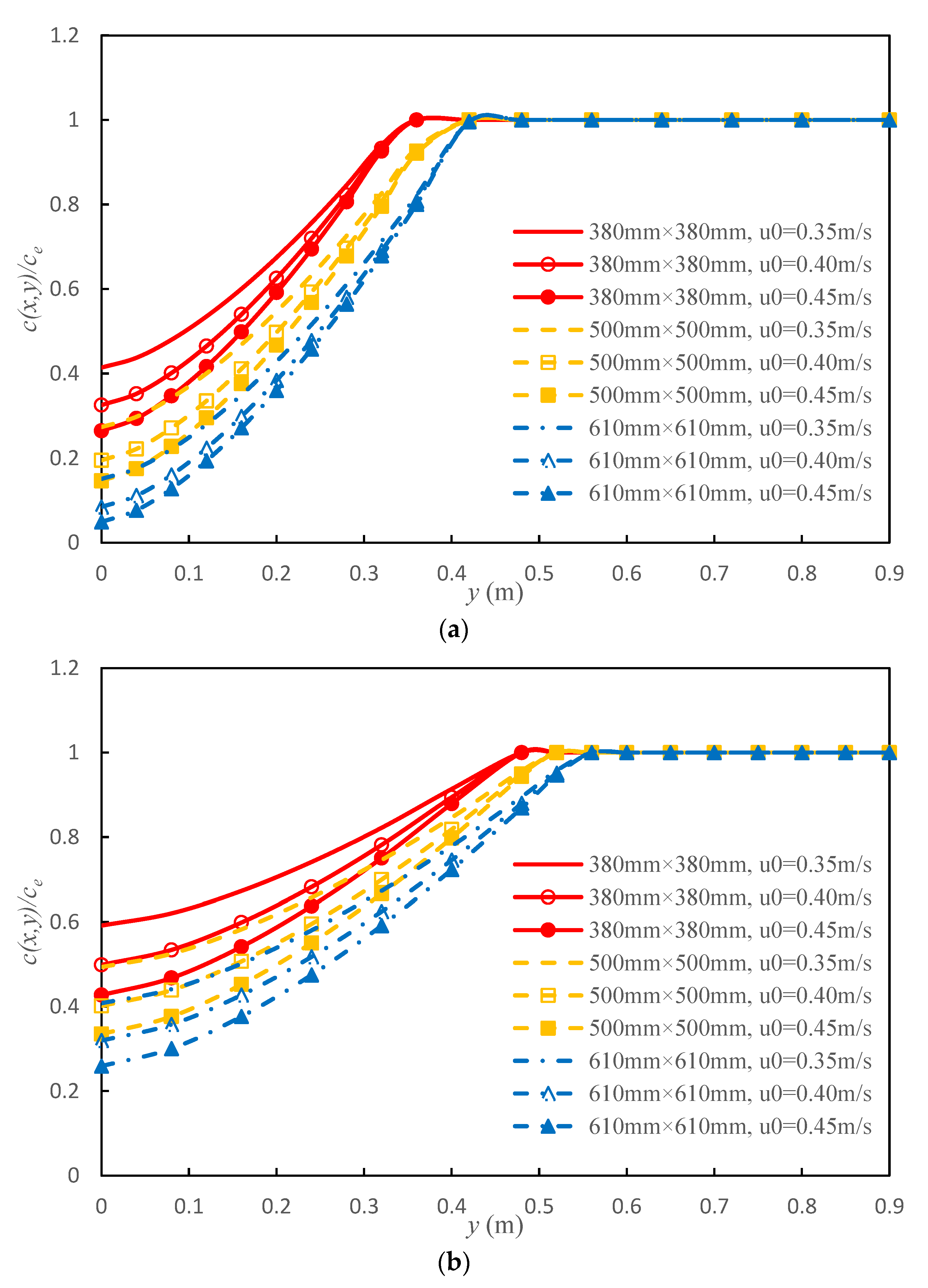 Sustainability 15 13268 g011