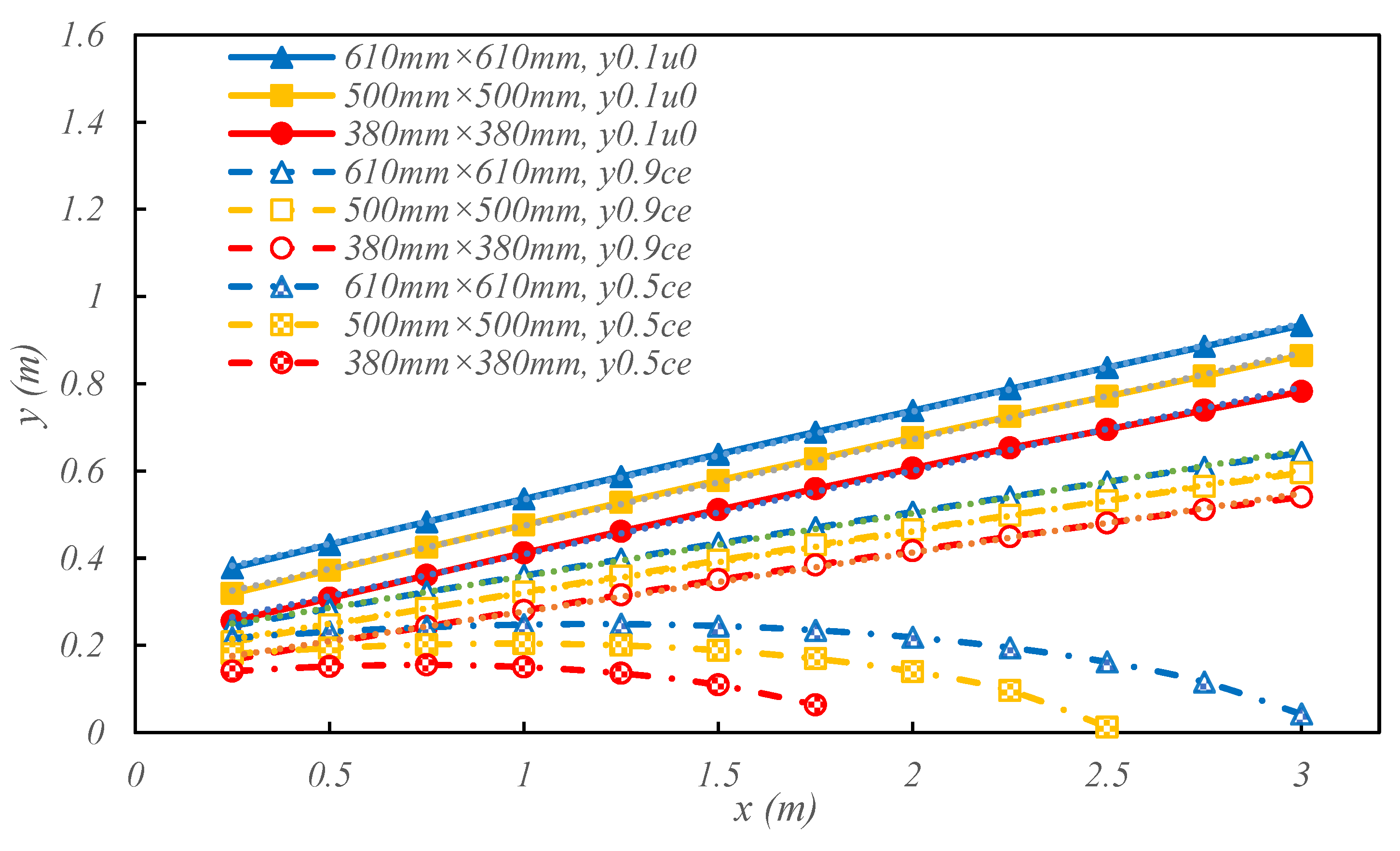 Sustainability 15 13268 g012