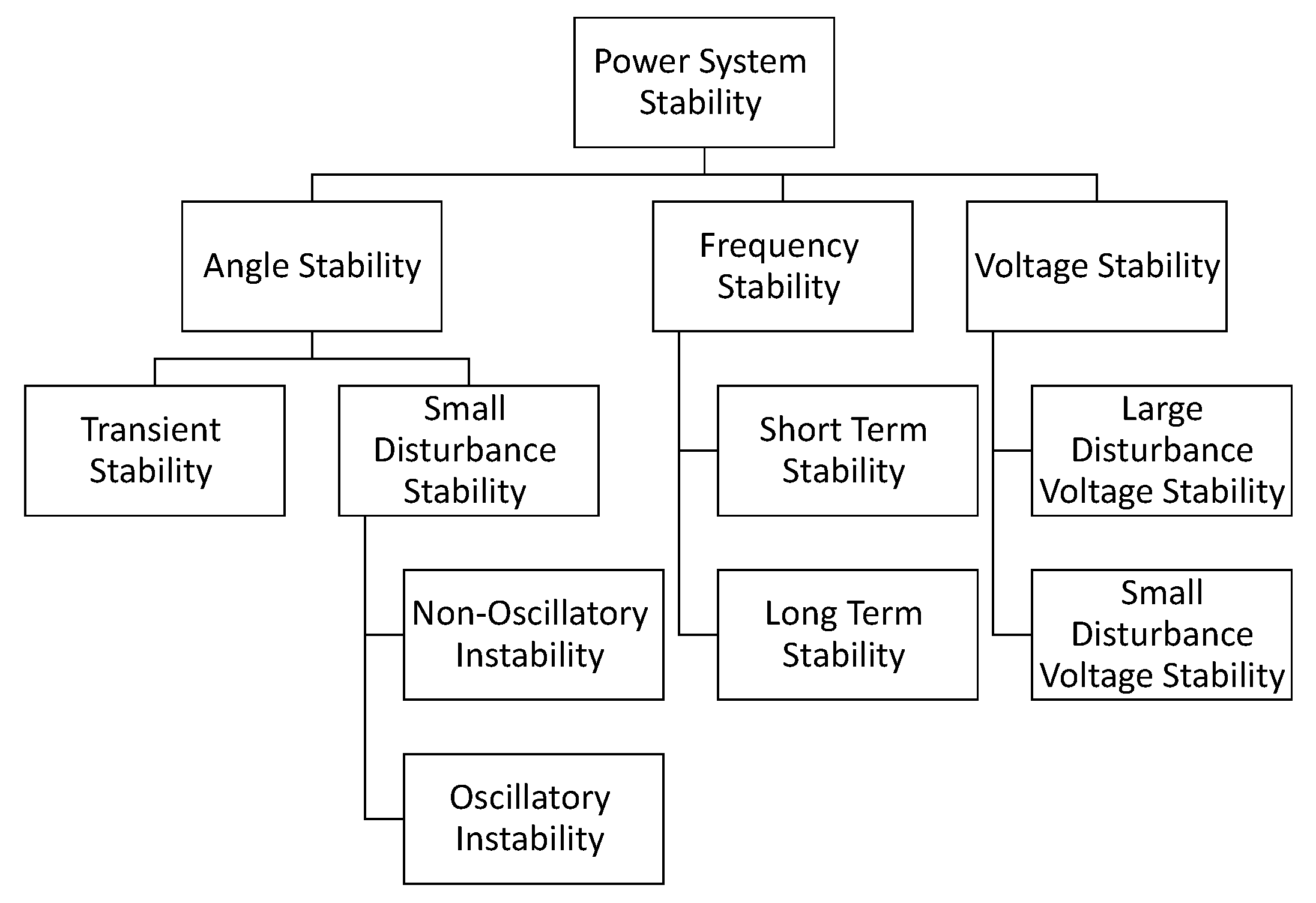 Sustainability 15 13269 g001