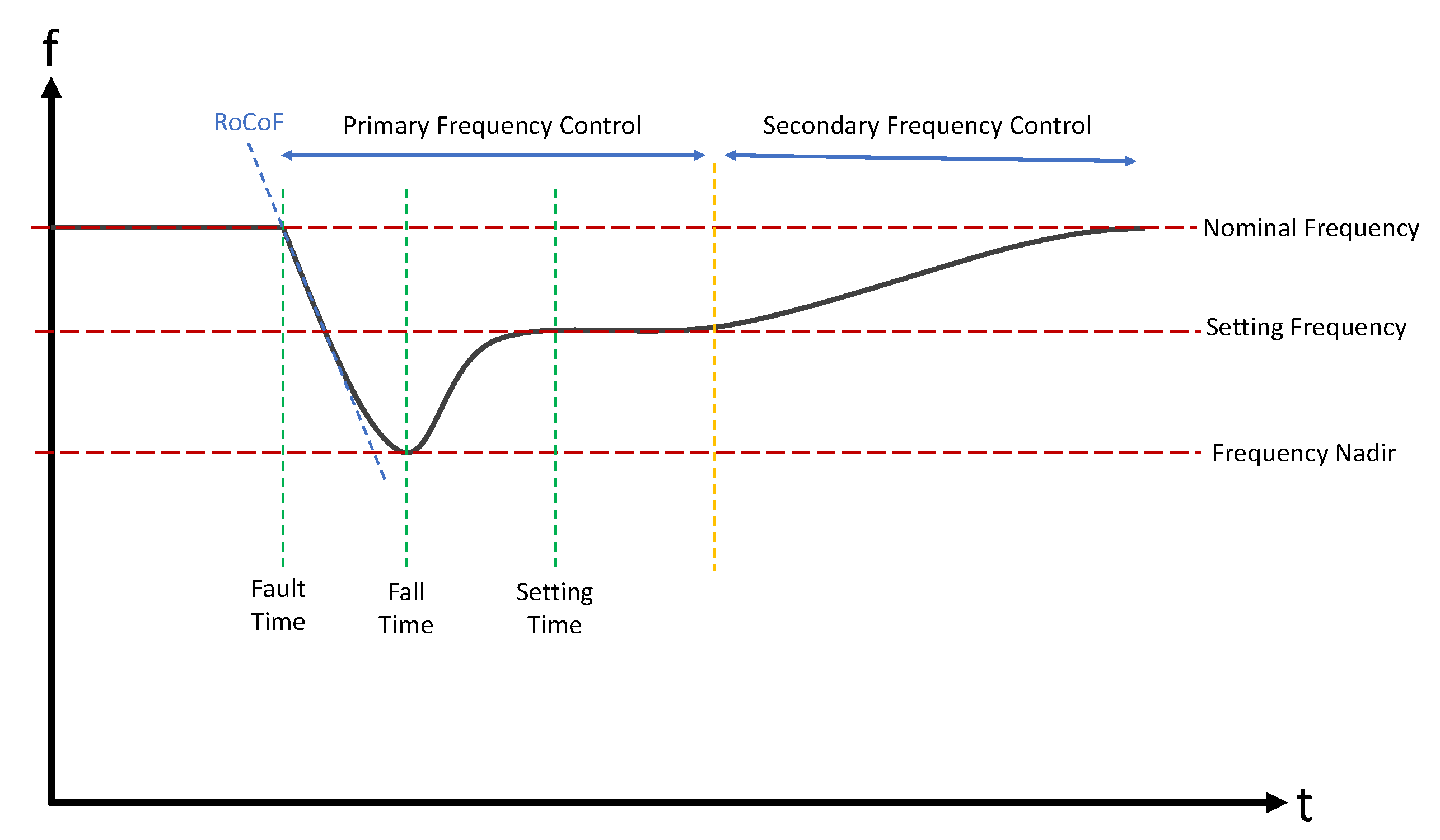 Sustainability 15 13269 g003