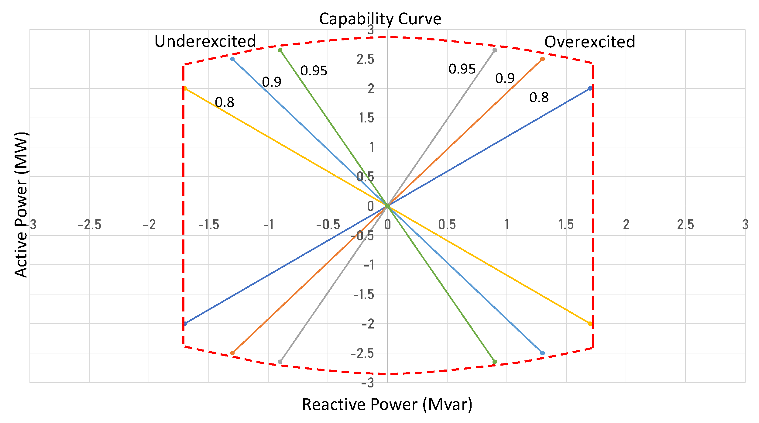 Sustainability 15 13269 g004