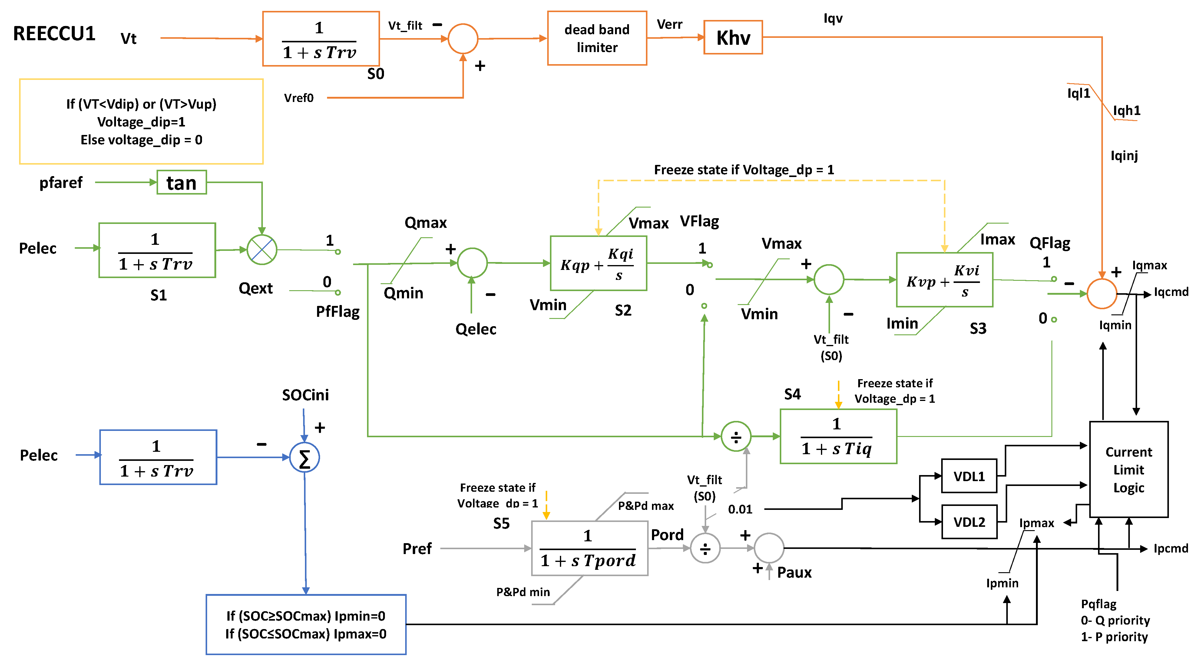Sustainability 15 13269 g008