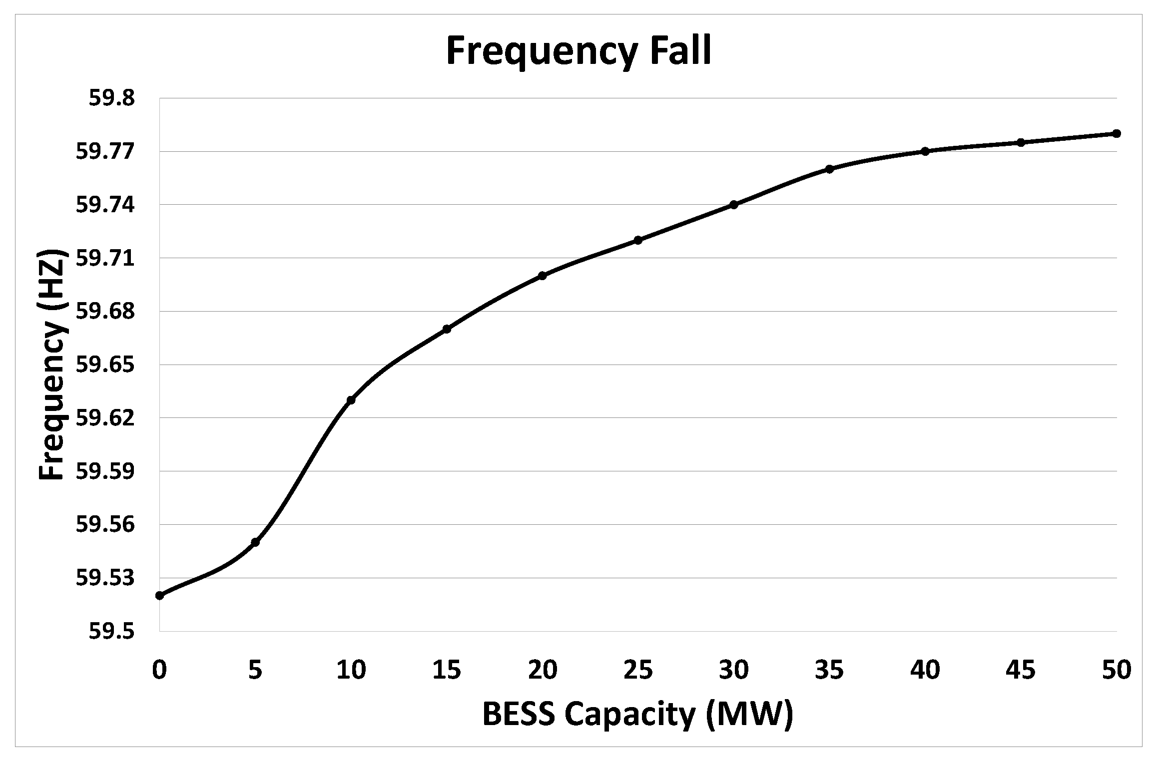 Sustainability 15 13269 g012