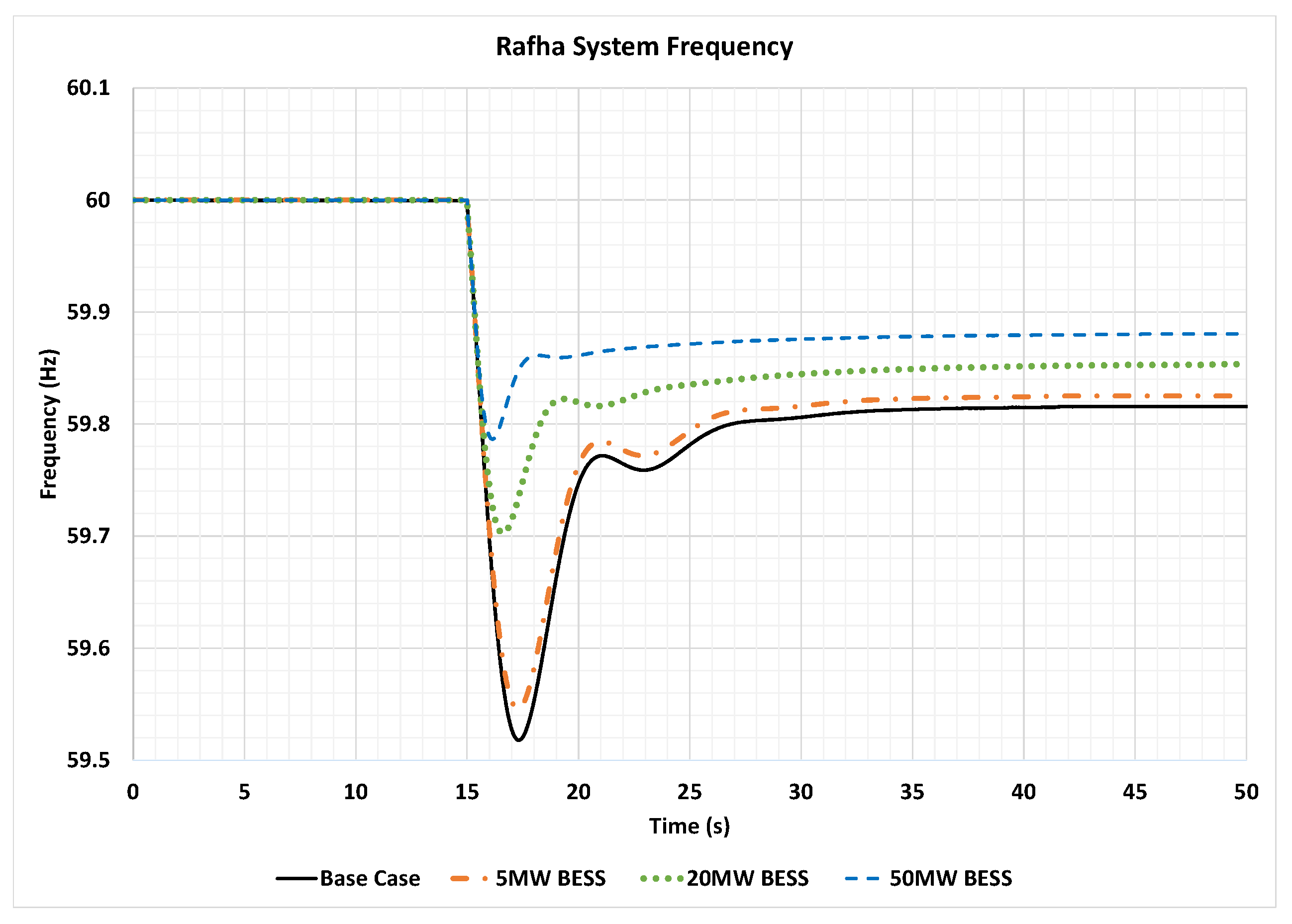 Sustainability 15 13269 g013