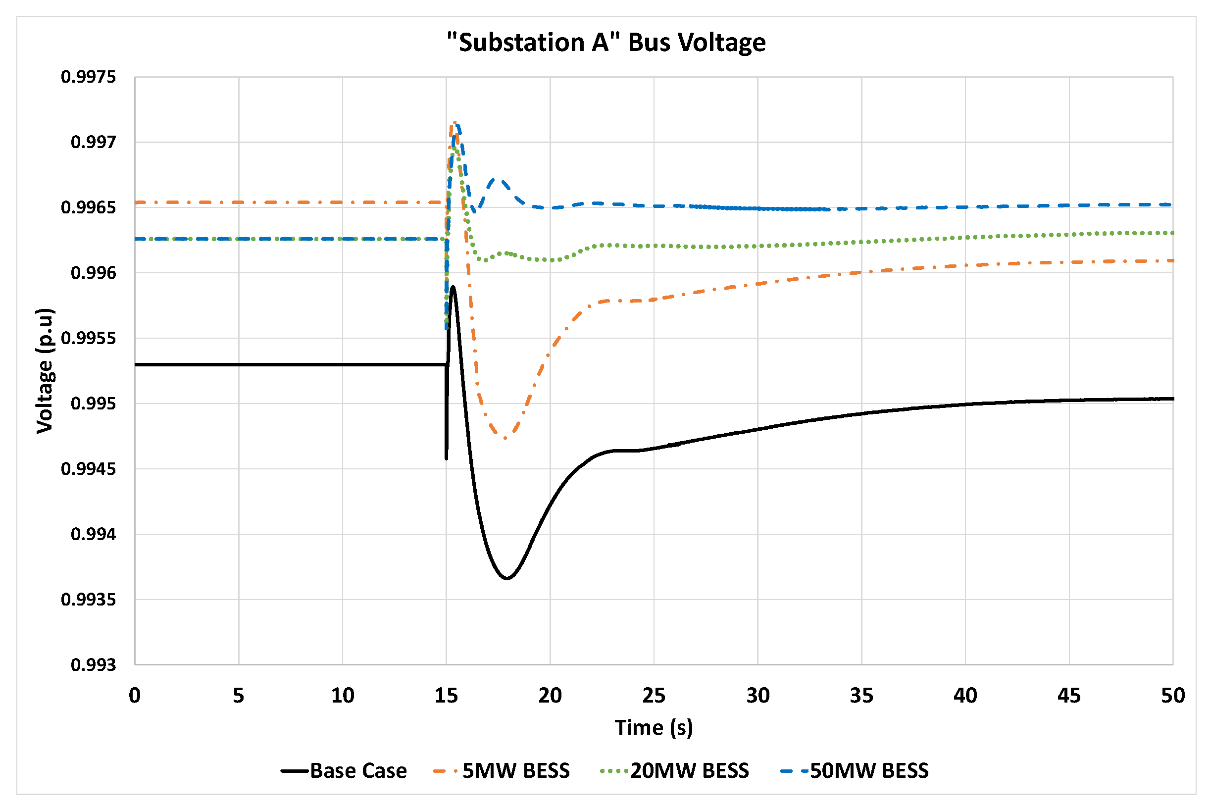 Sustainability 15 13269 g015