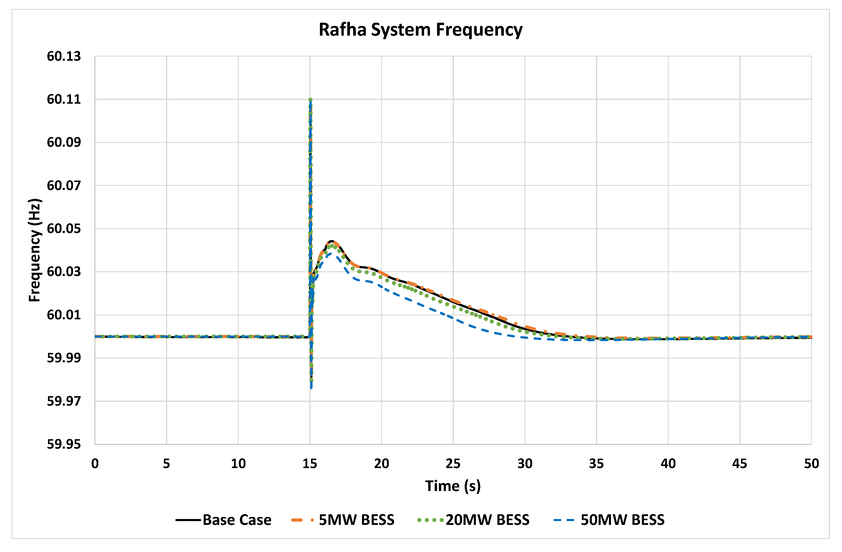 Sustainability 15 13269 g017
