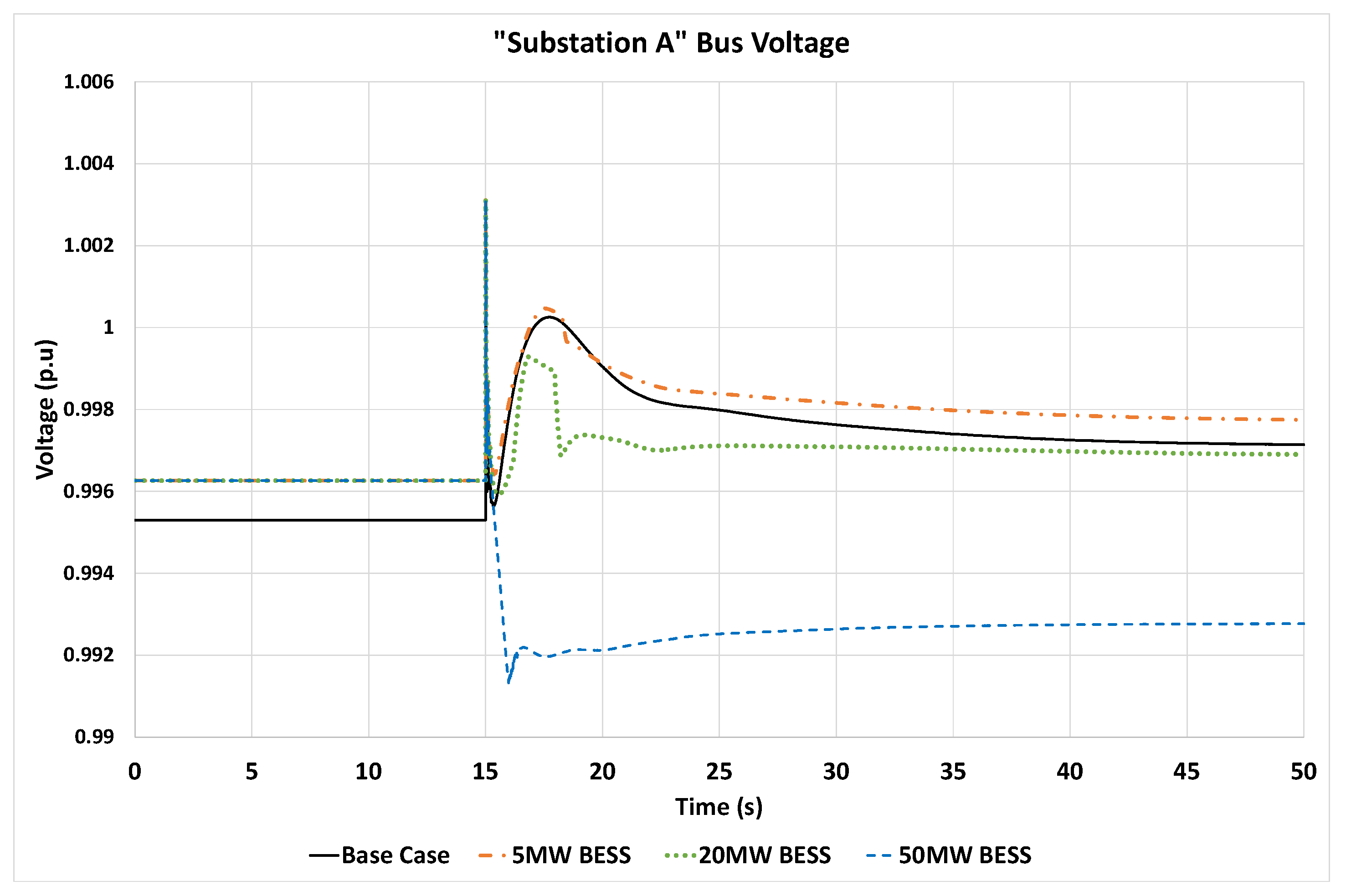 Sustainability 15 13269 g020