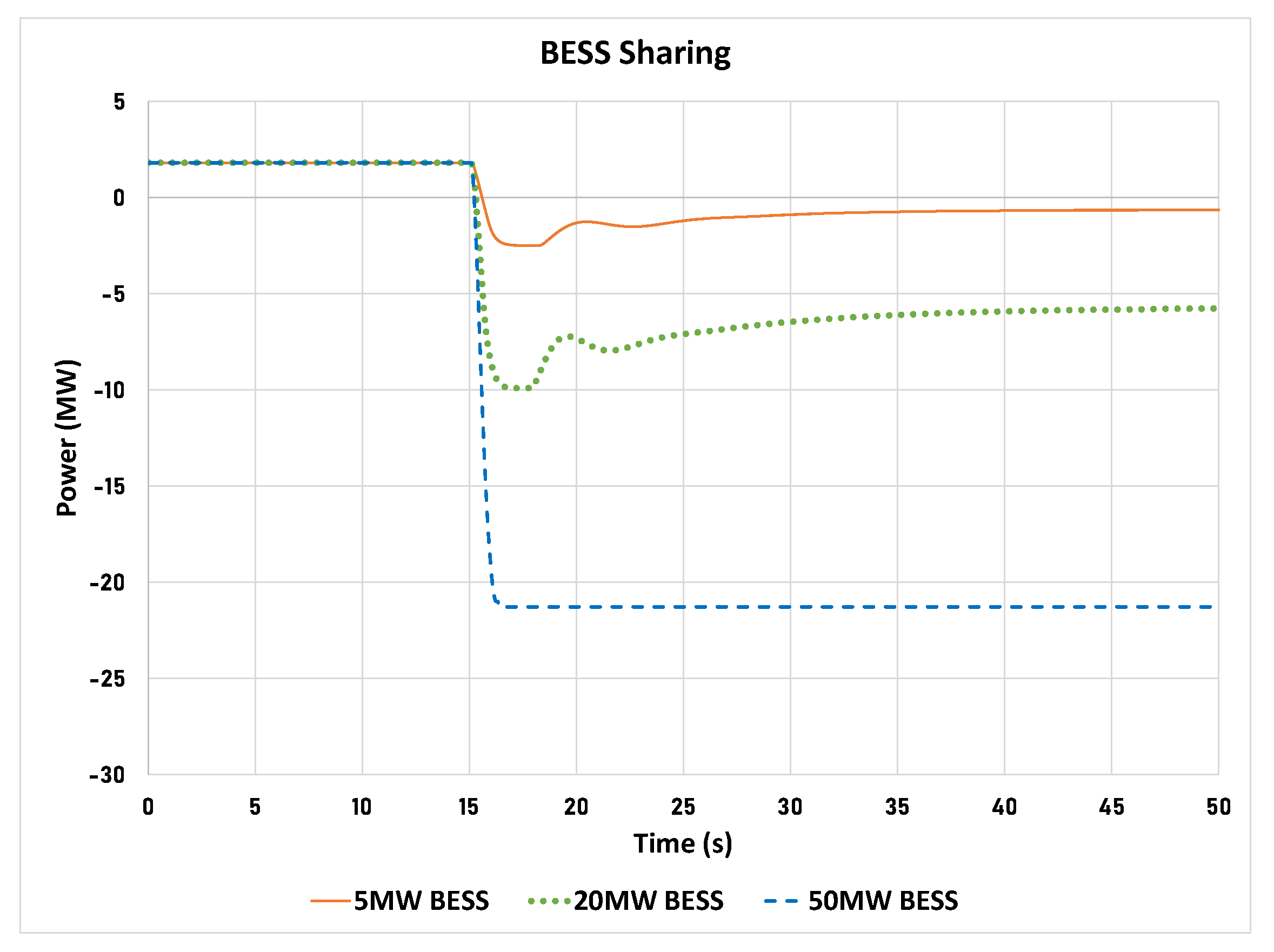Sustainability 15 13269 g021