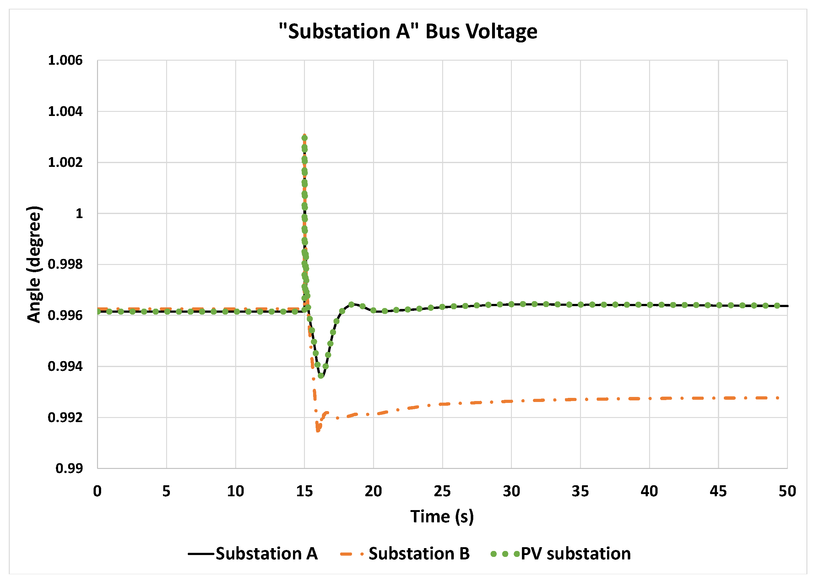 Sustainability 15 13269 g025