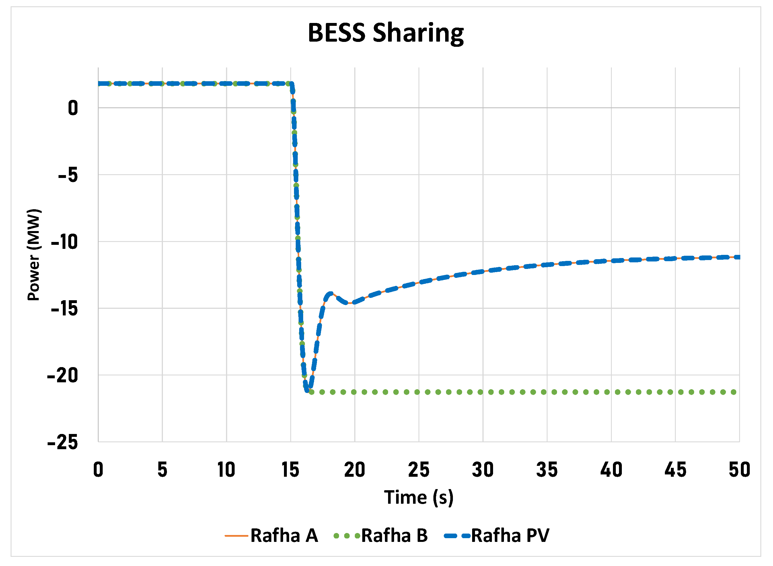 Sustainability 15 13269 g026