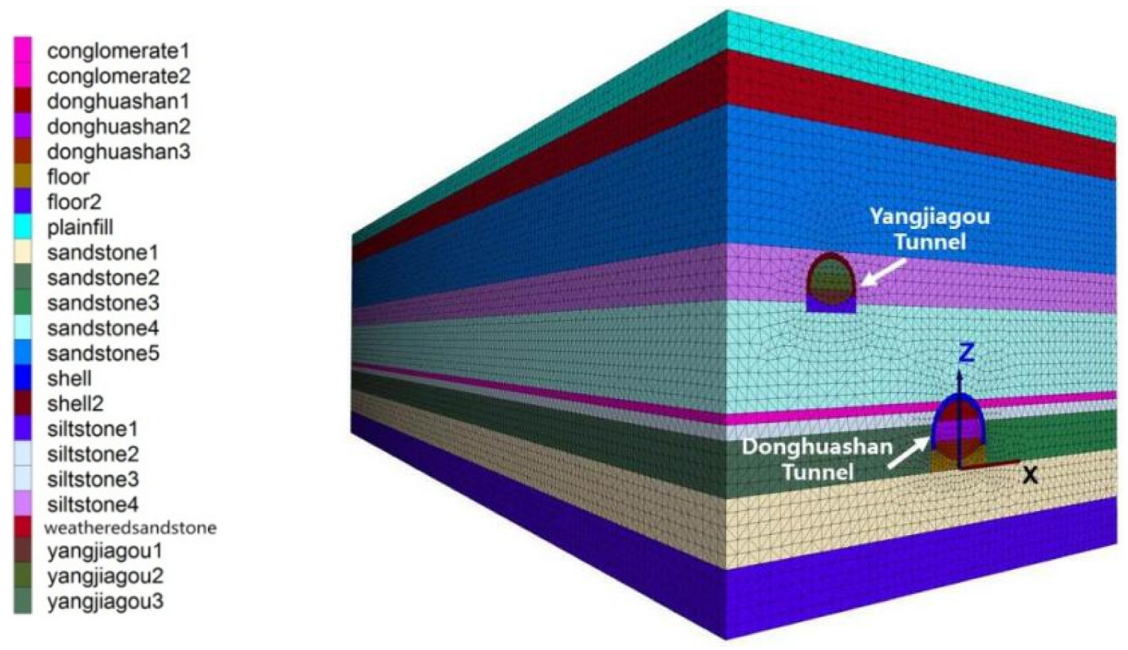 Sustainability 15 13270 g004