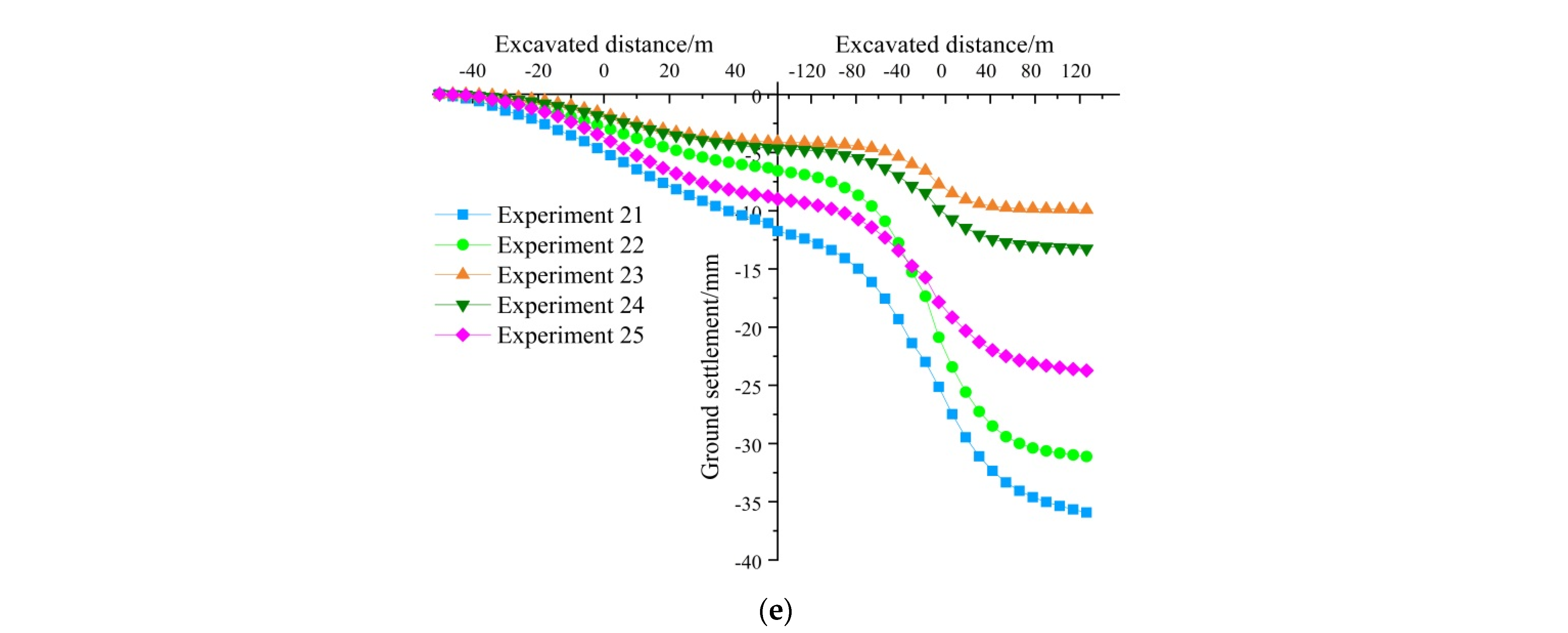 Sustainability 15 13270 g008b