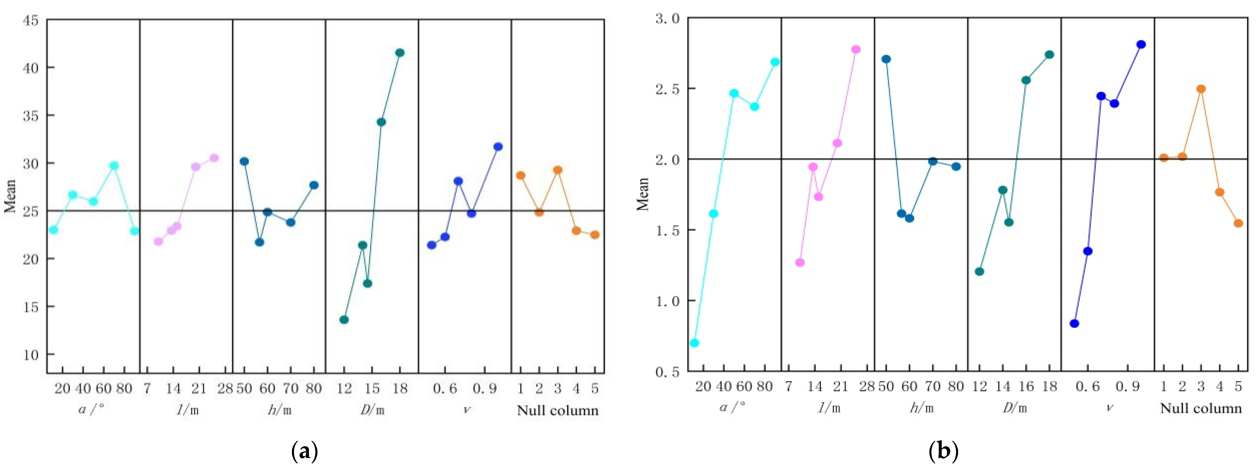 Sustainability 15 13270 g009a