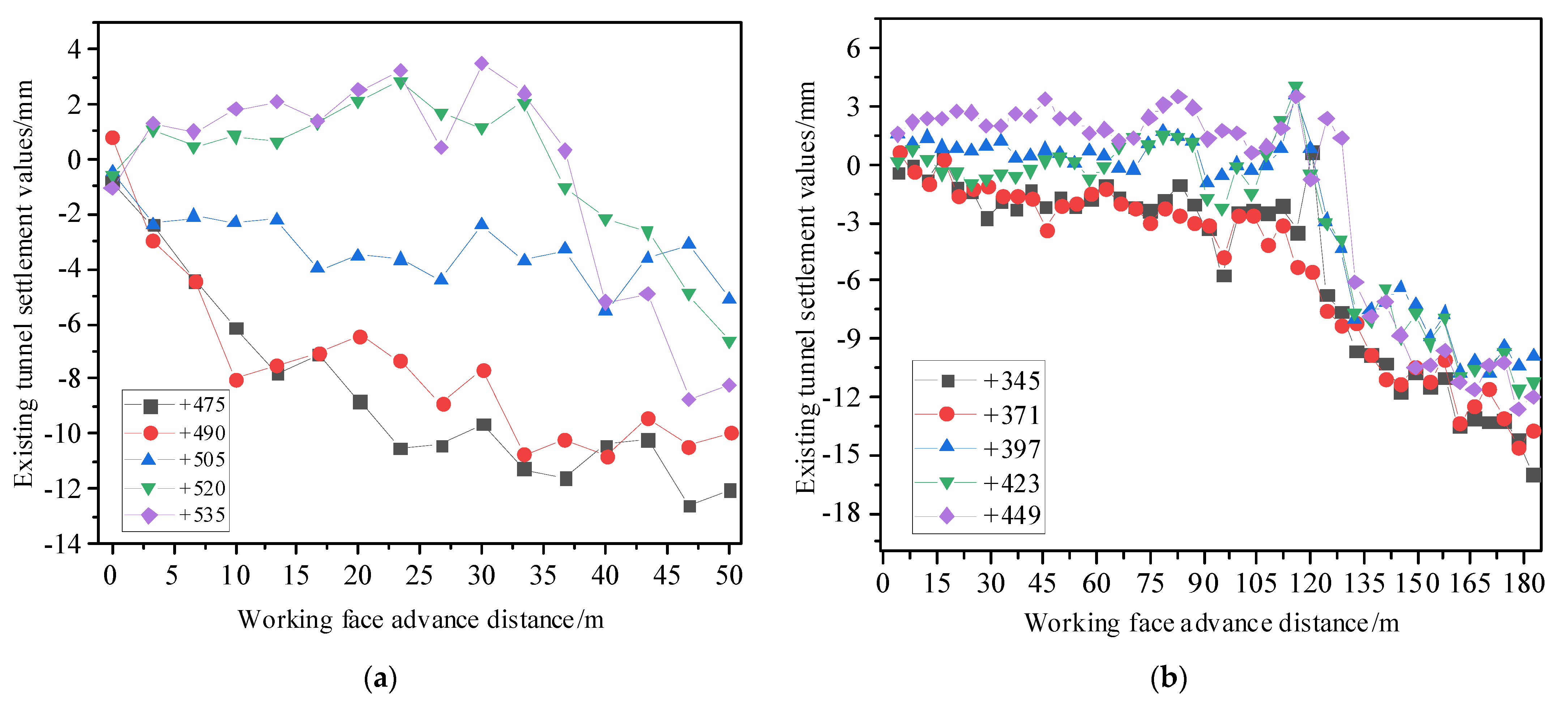 Sustainability 15 13270 g012