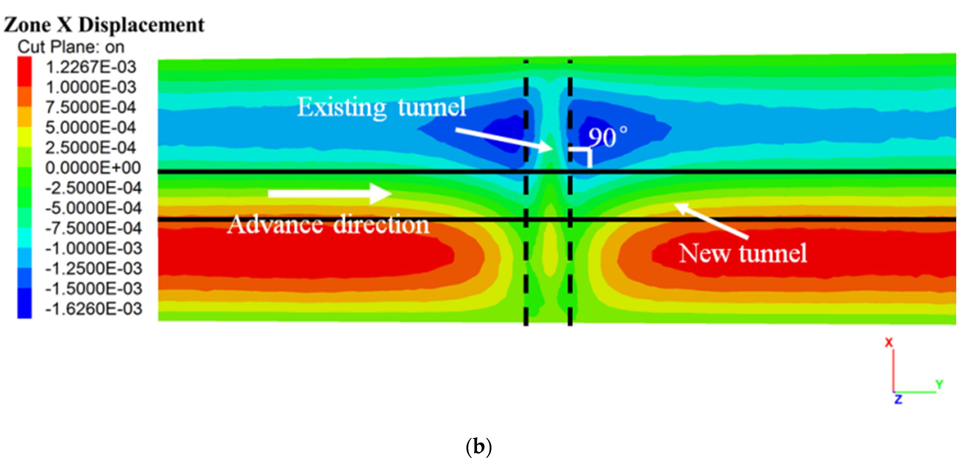 Sustainability 15 13270 g014b