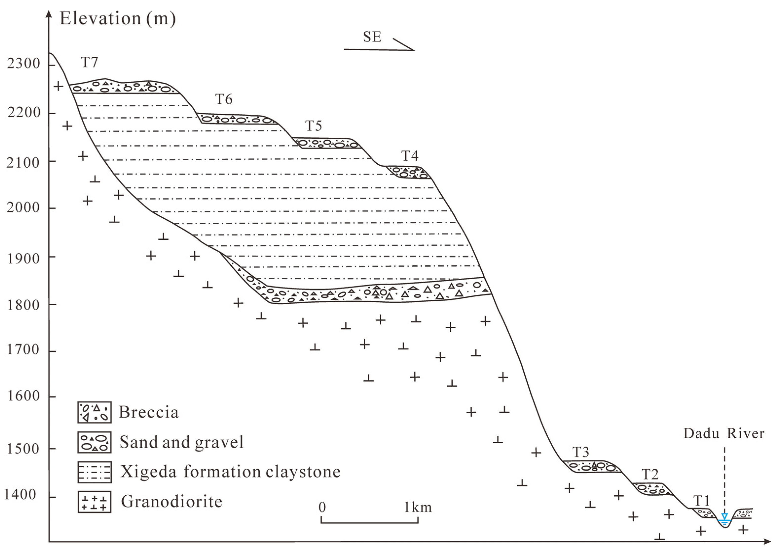 Sustainability 15 13274 g003