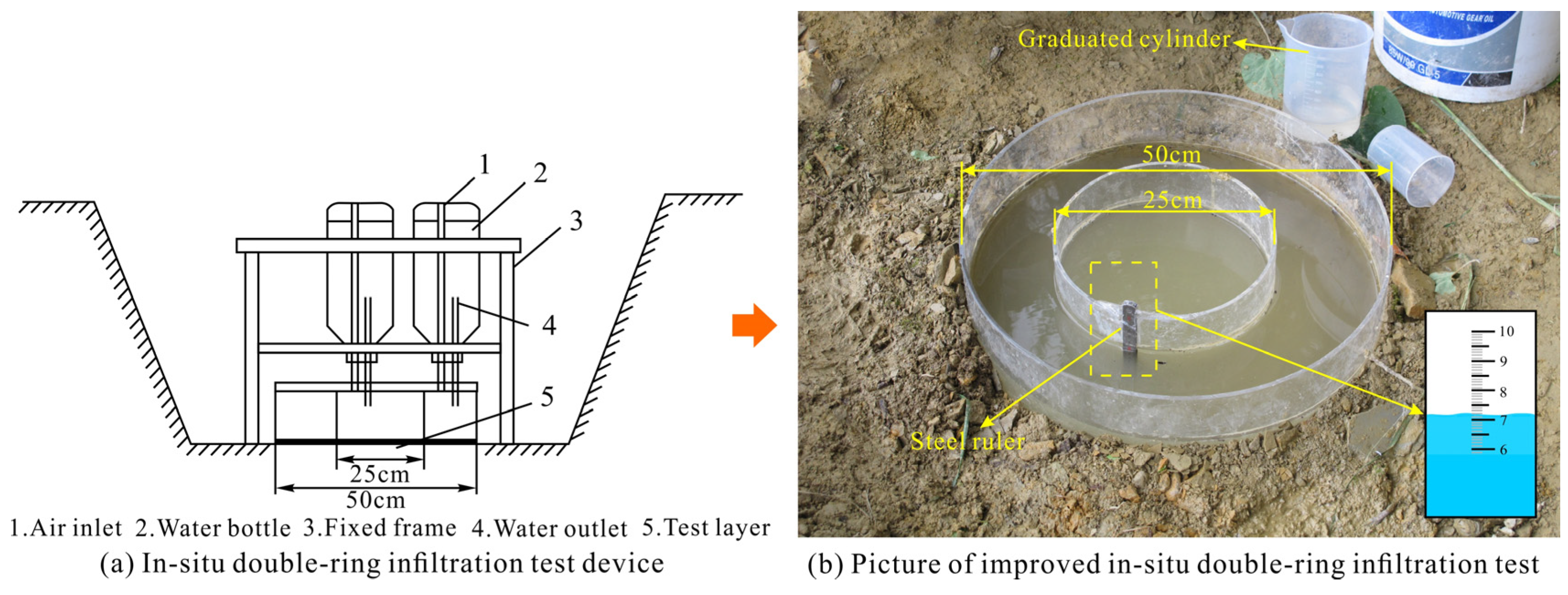 Sustainability 15 13274 g005