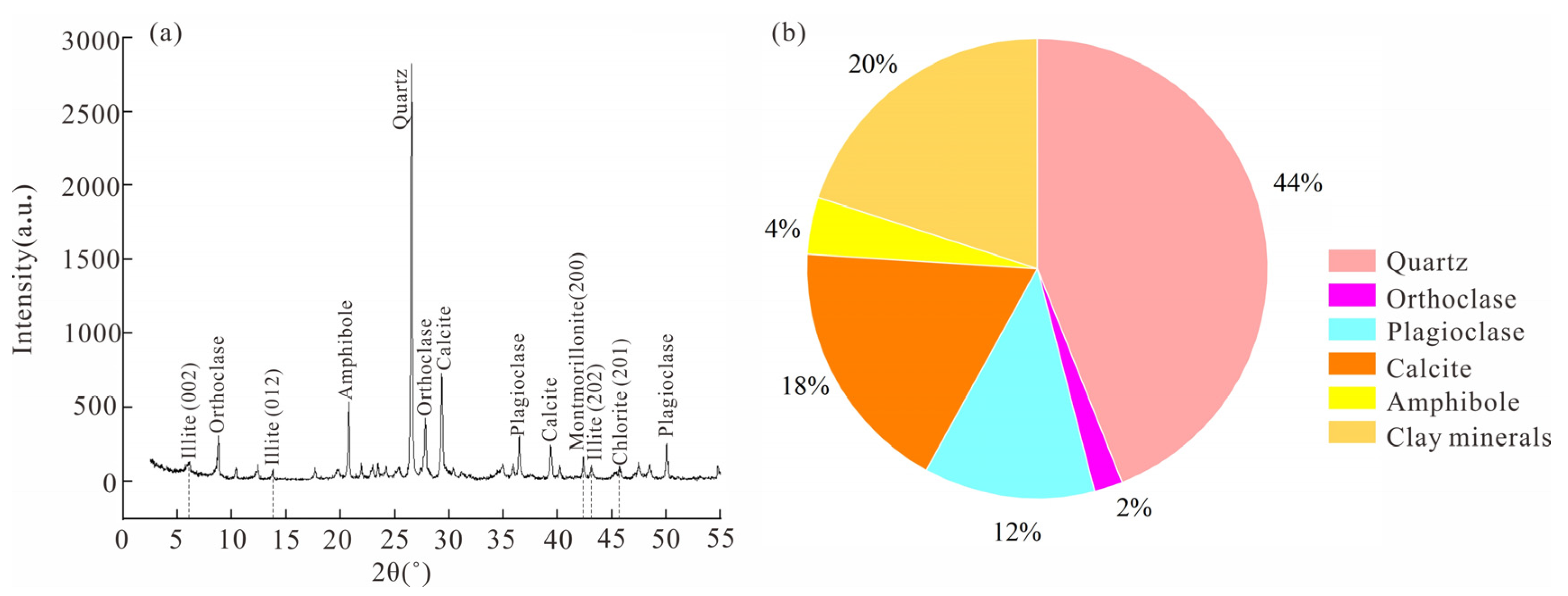 Sustainability 15 13274 g007