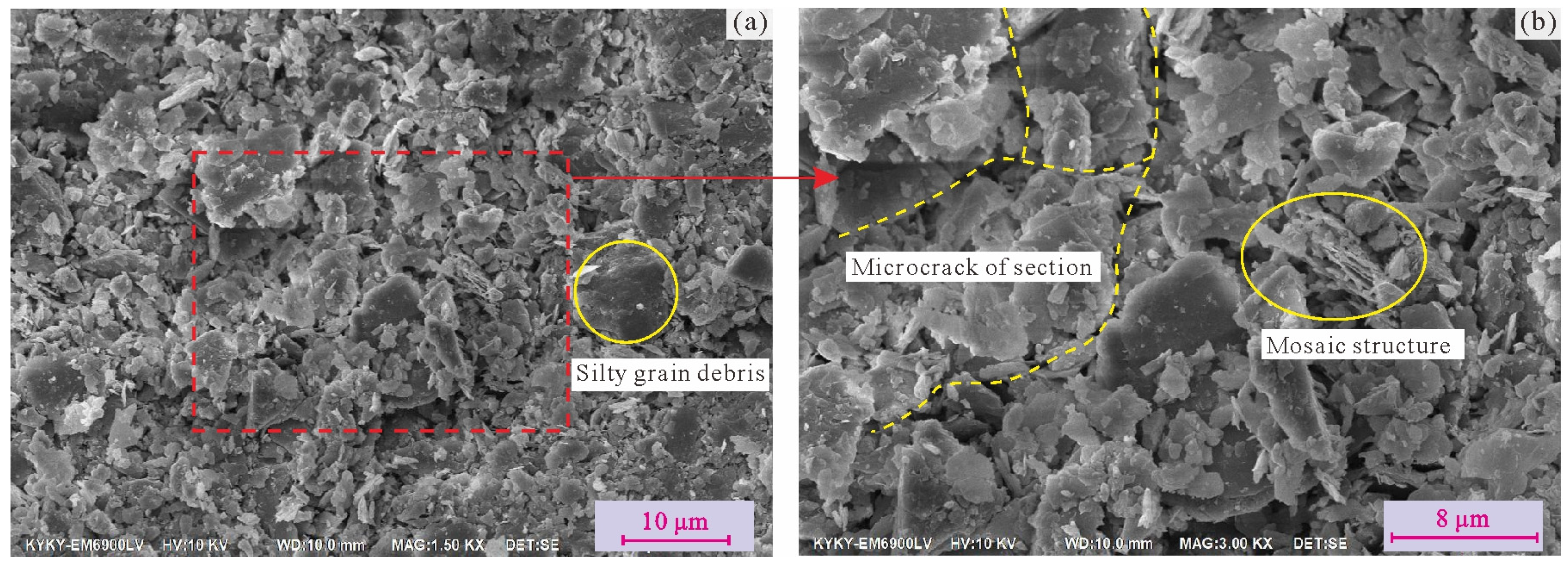 Sustainability 15 13274 g009