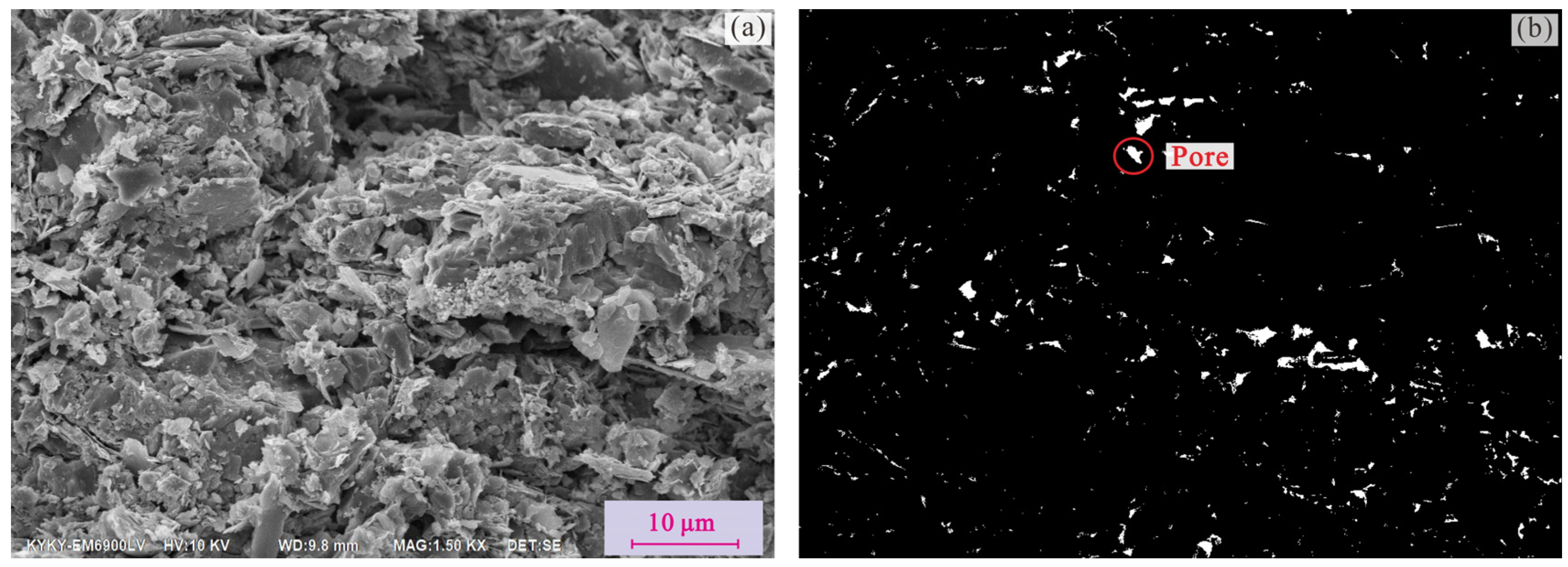 Sustainability 15 13274 g010