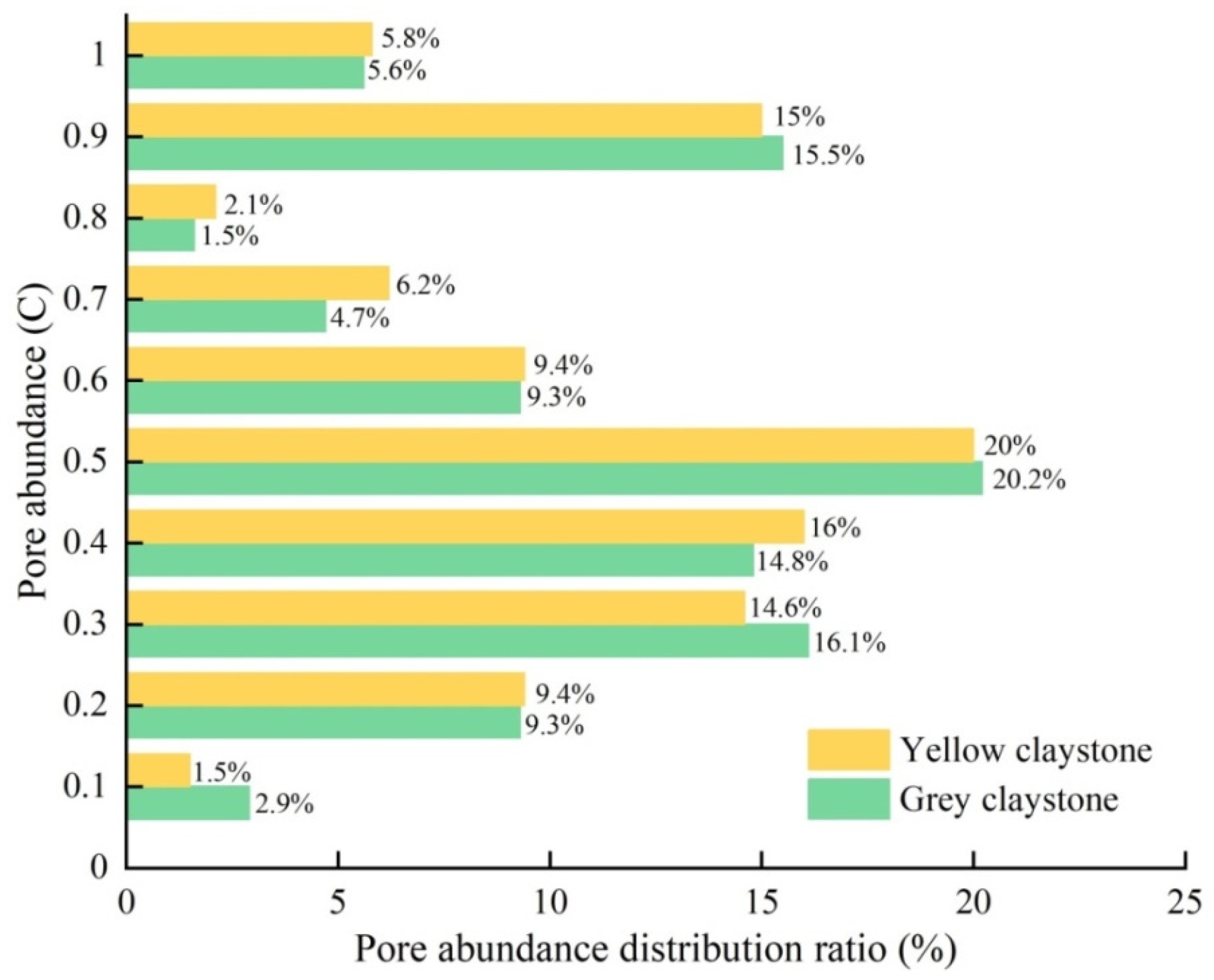 Sustainability 15 13274 g012