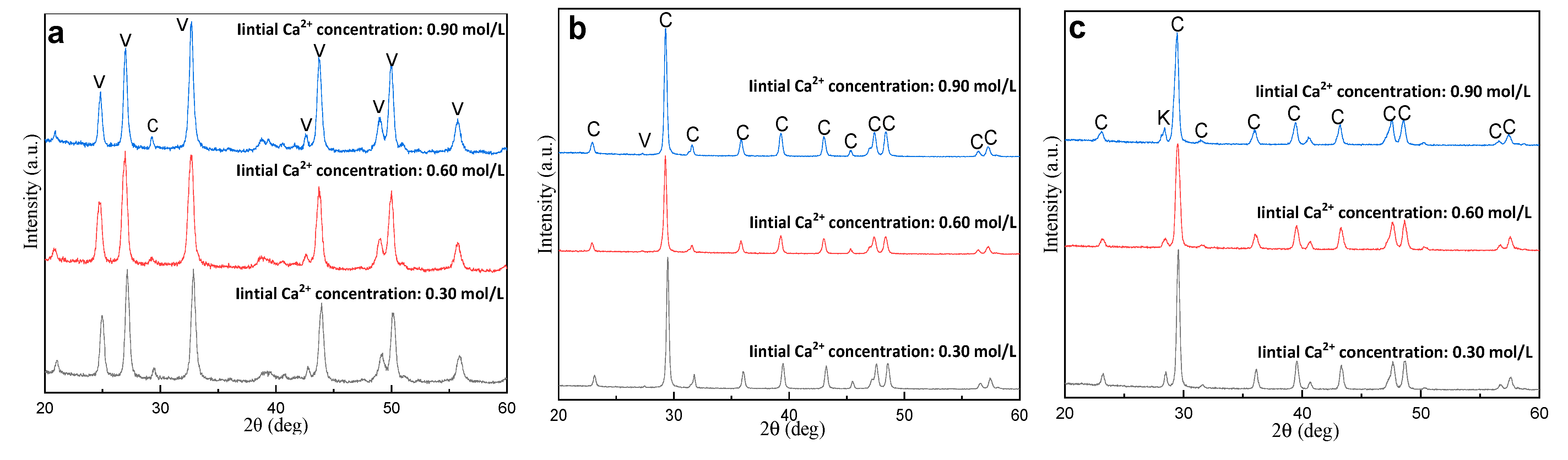 Sustainability 15 13275 g001 Sustainability 15 13275 g001