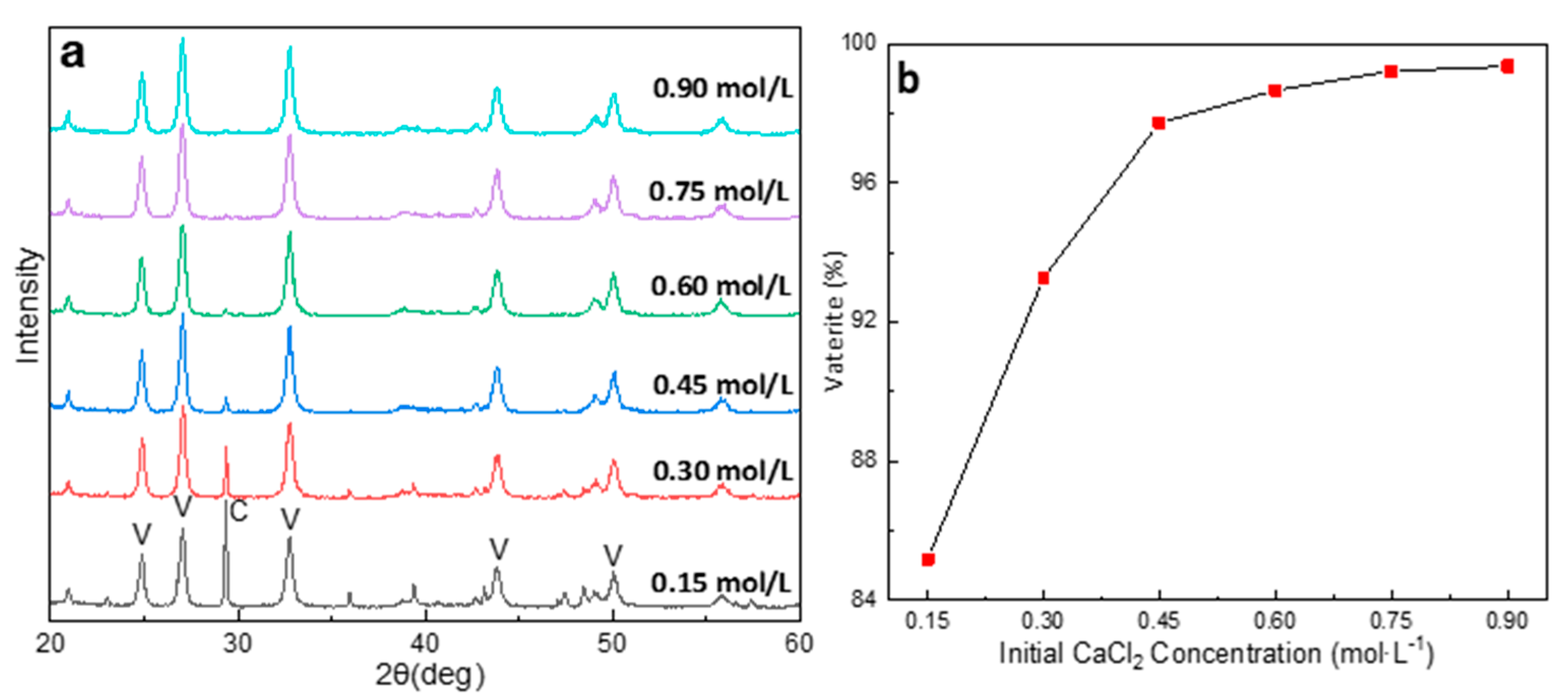 Sustainability 15 13275 g002 Sustainability 15 13275 g002